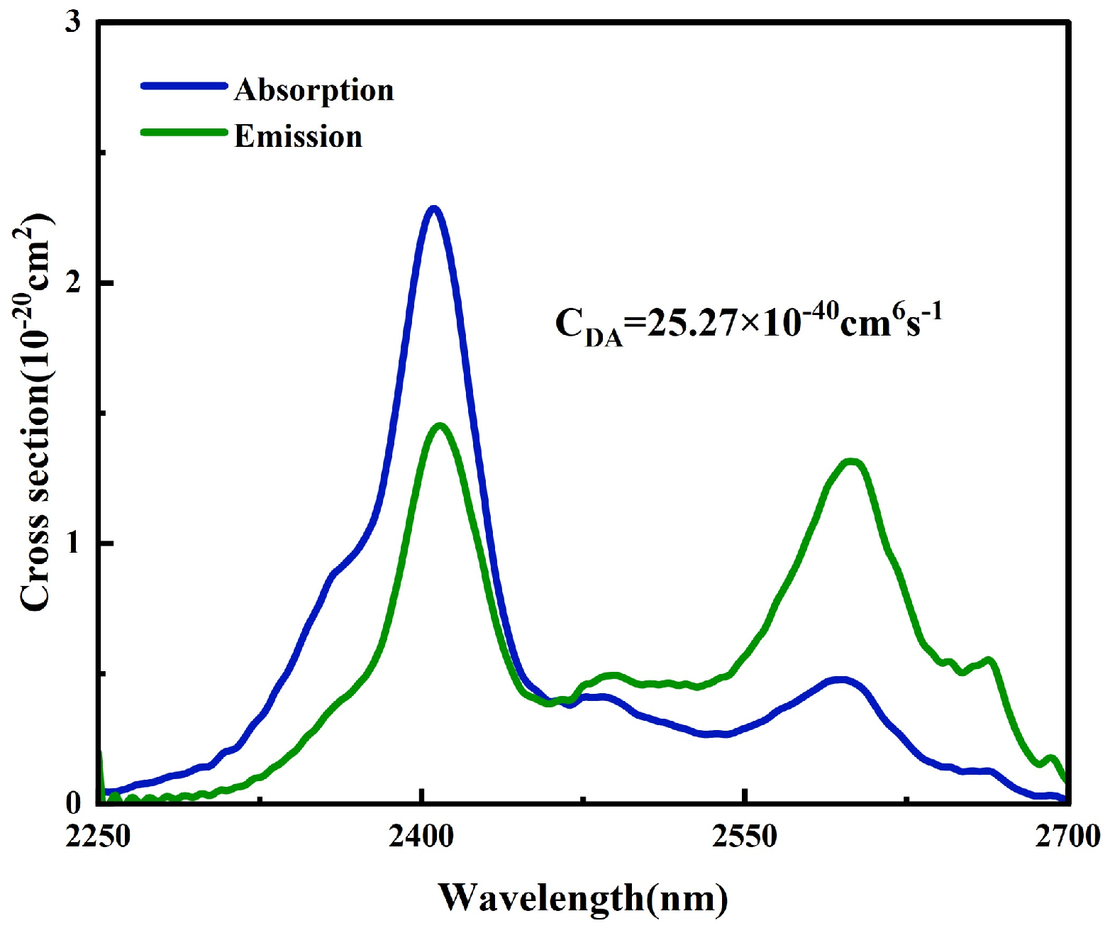 Crystals 14 00168 g005