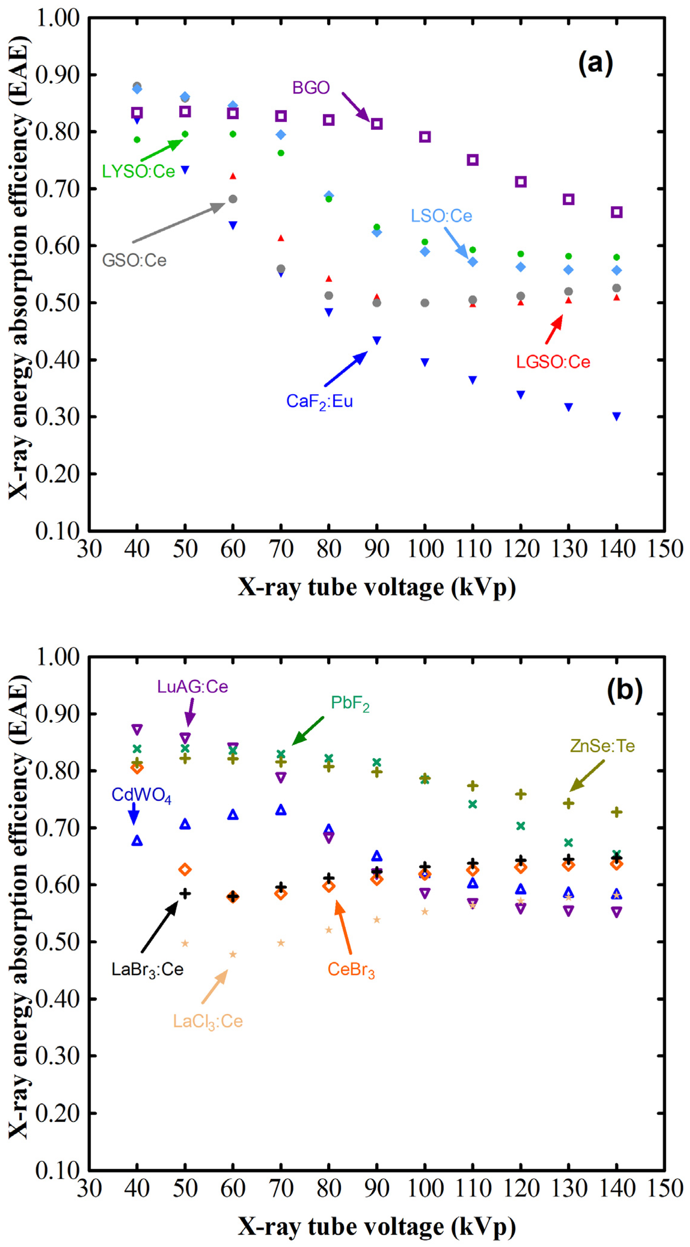 Crystals 14 00169 g004