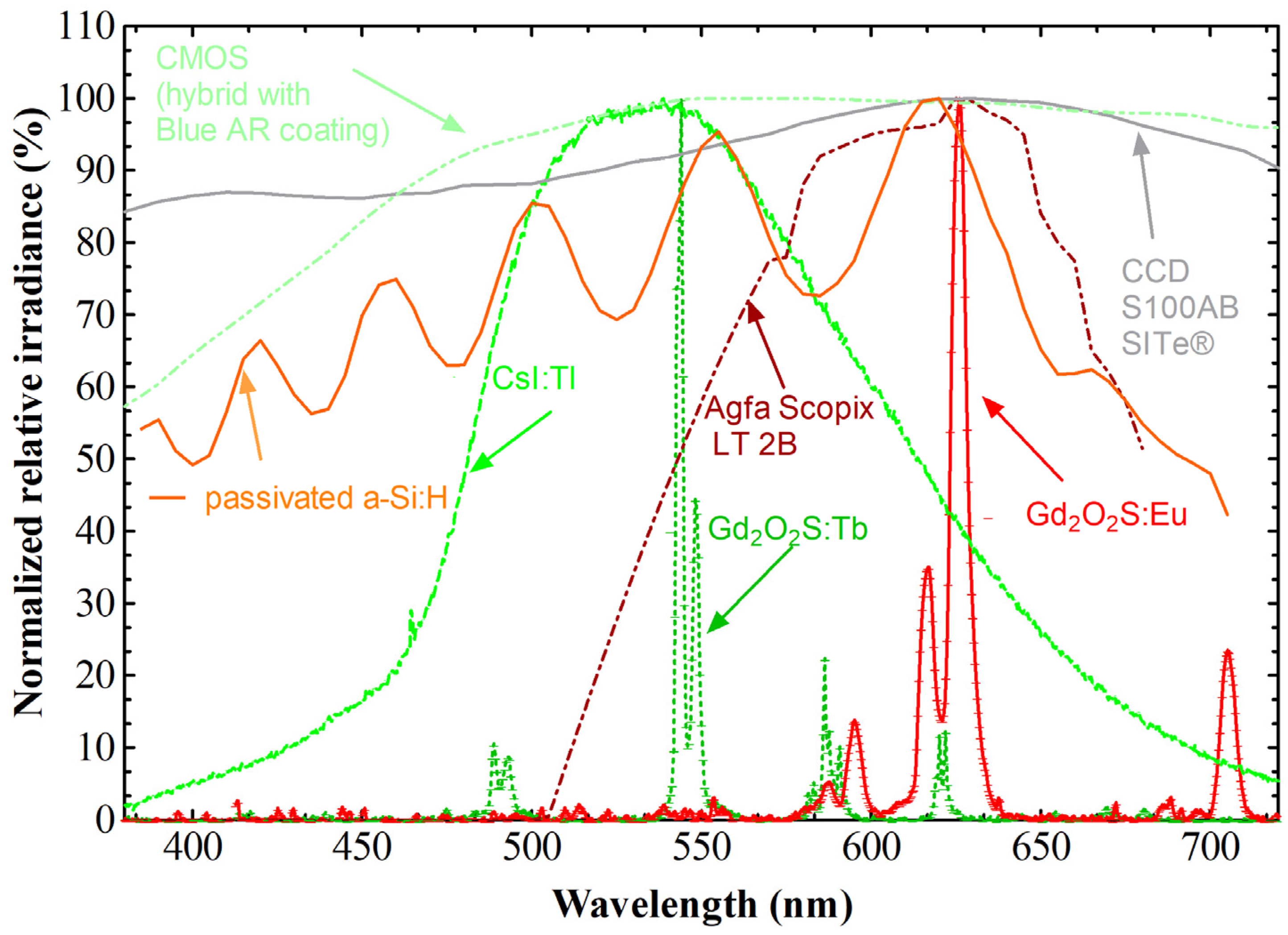 Crystals 14 00169 g005