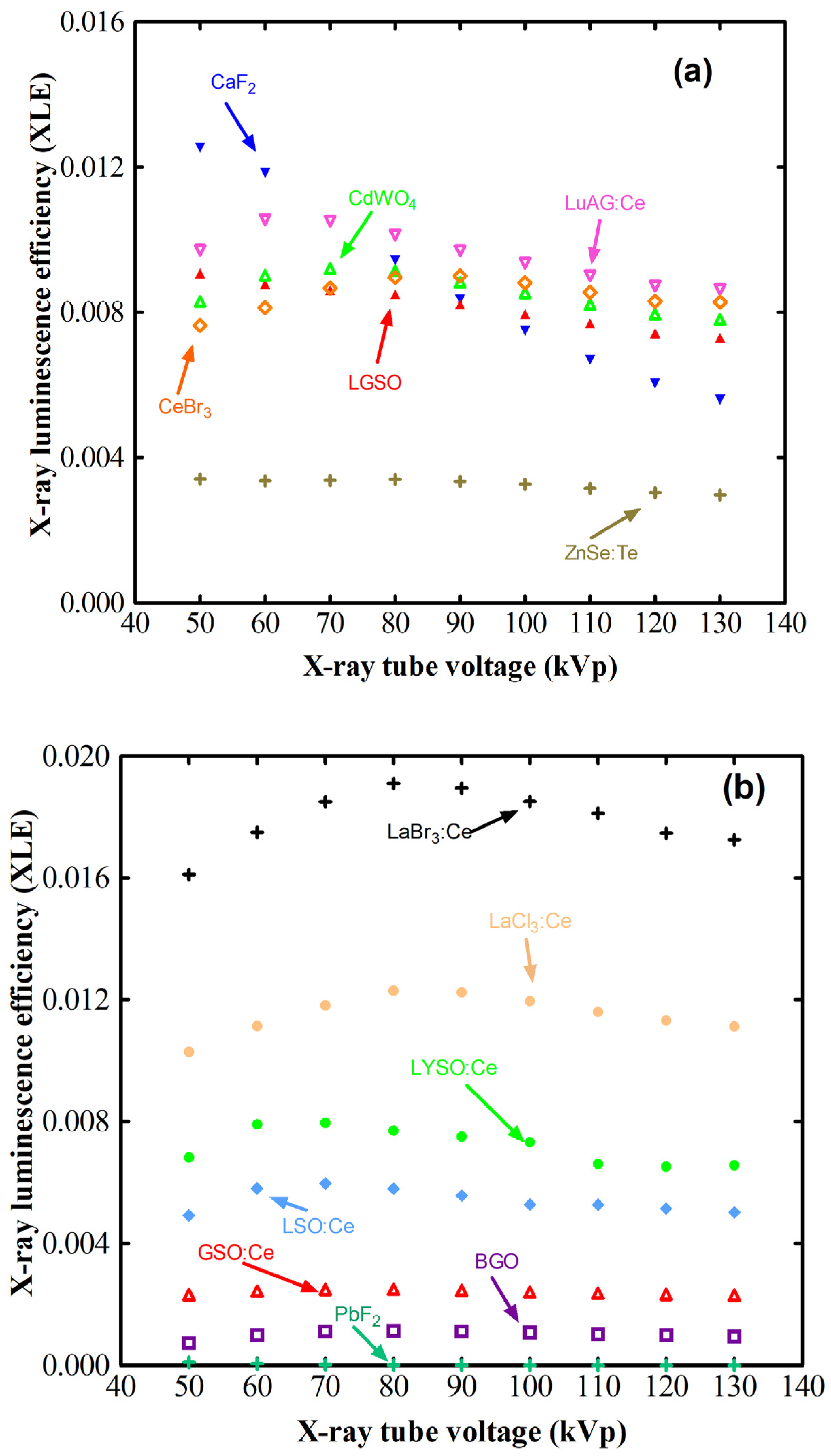 Crystals 14 00169 g007