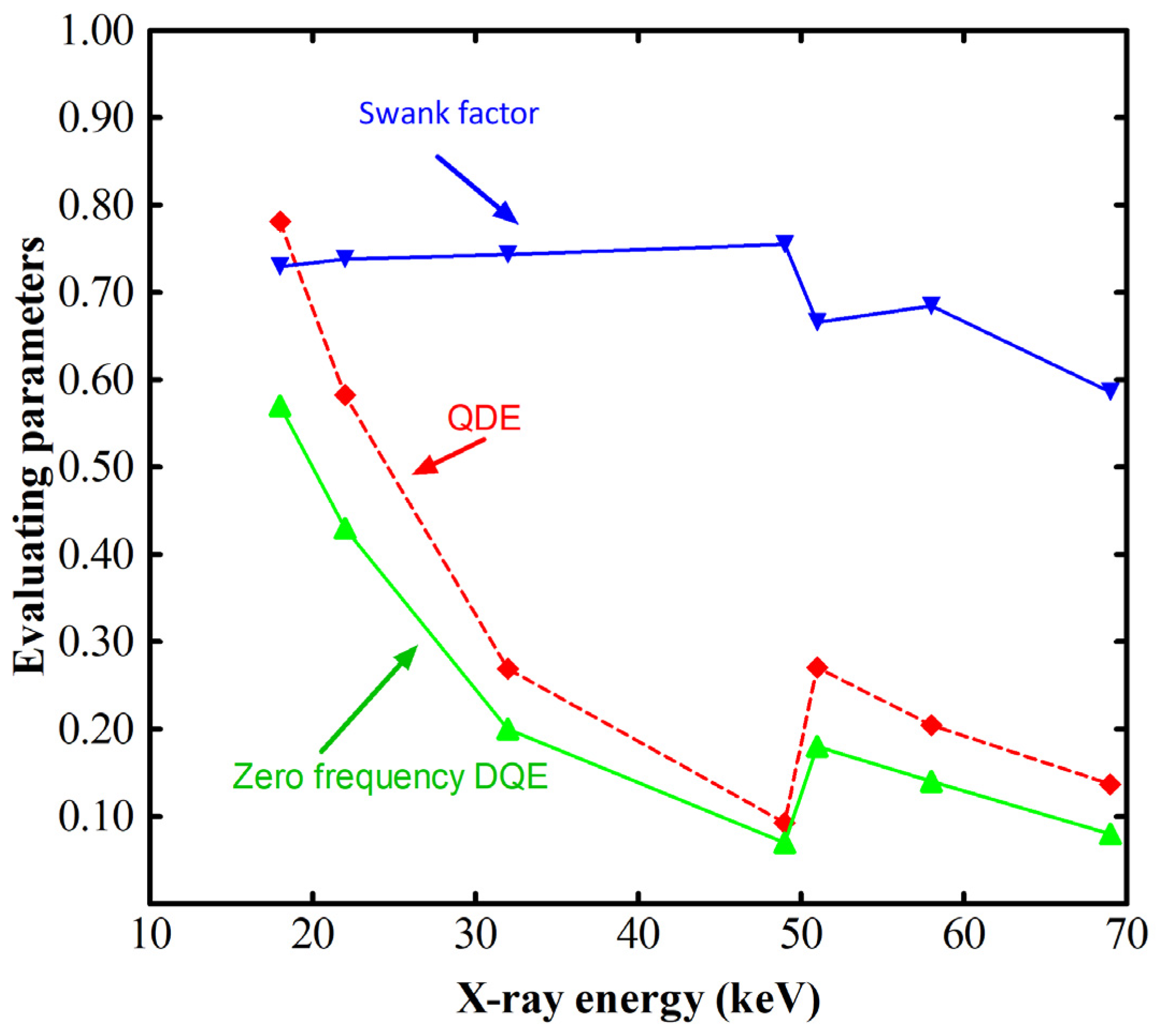 Crystals 14 00169 g009