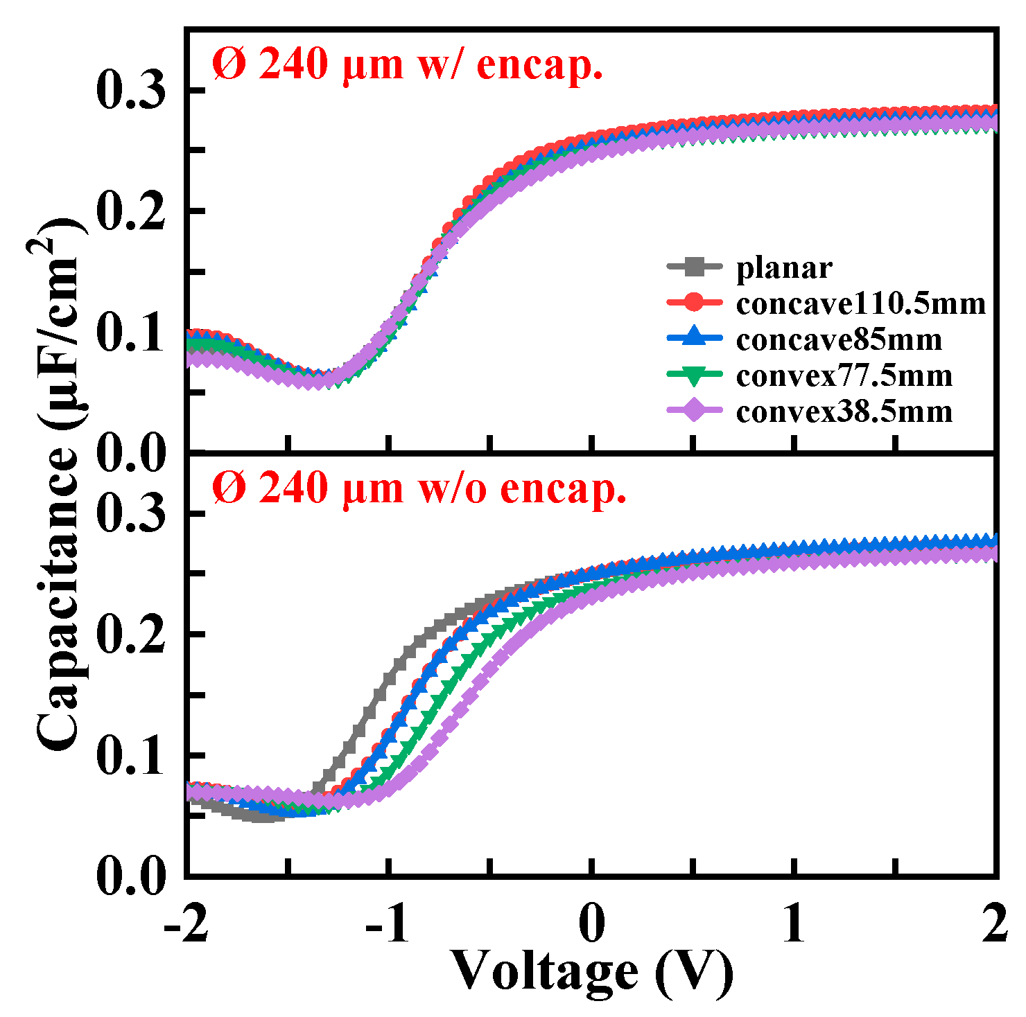 Crystals 14 00190 g007