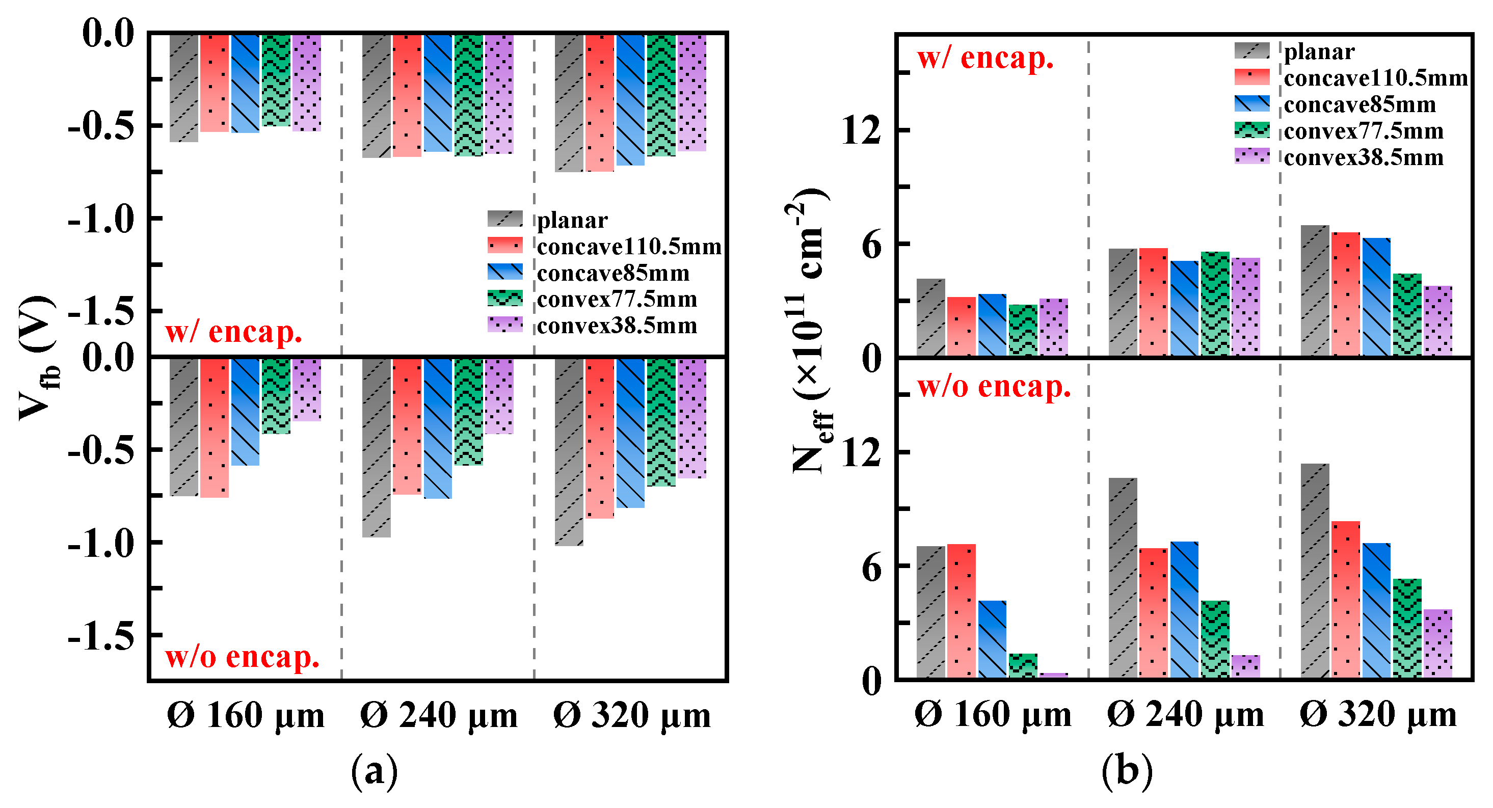 Crystals 14 00190 g012