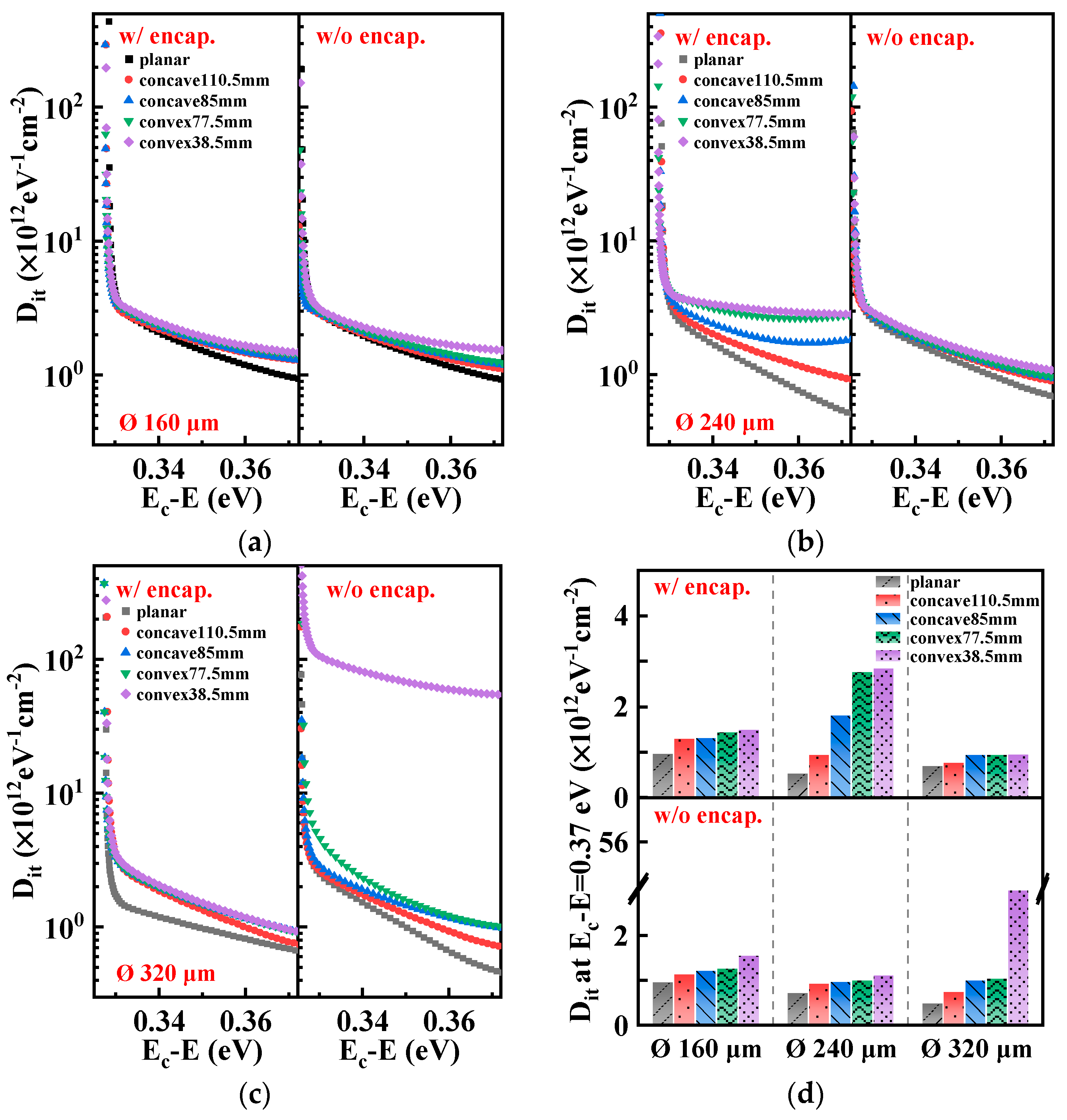 Crystals 14 00190 g015
