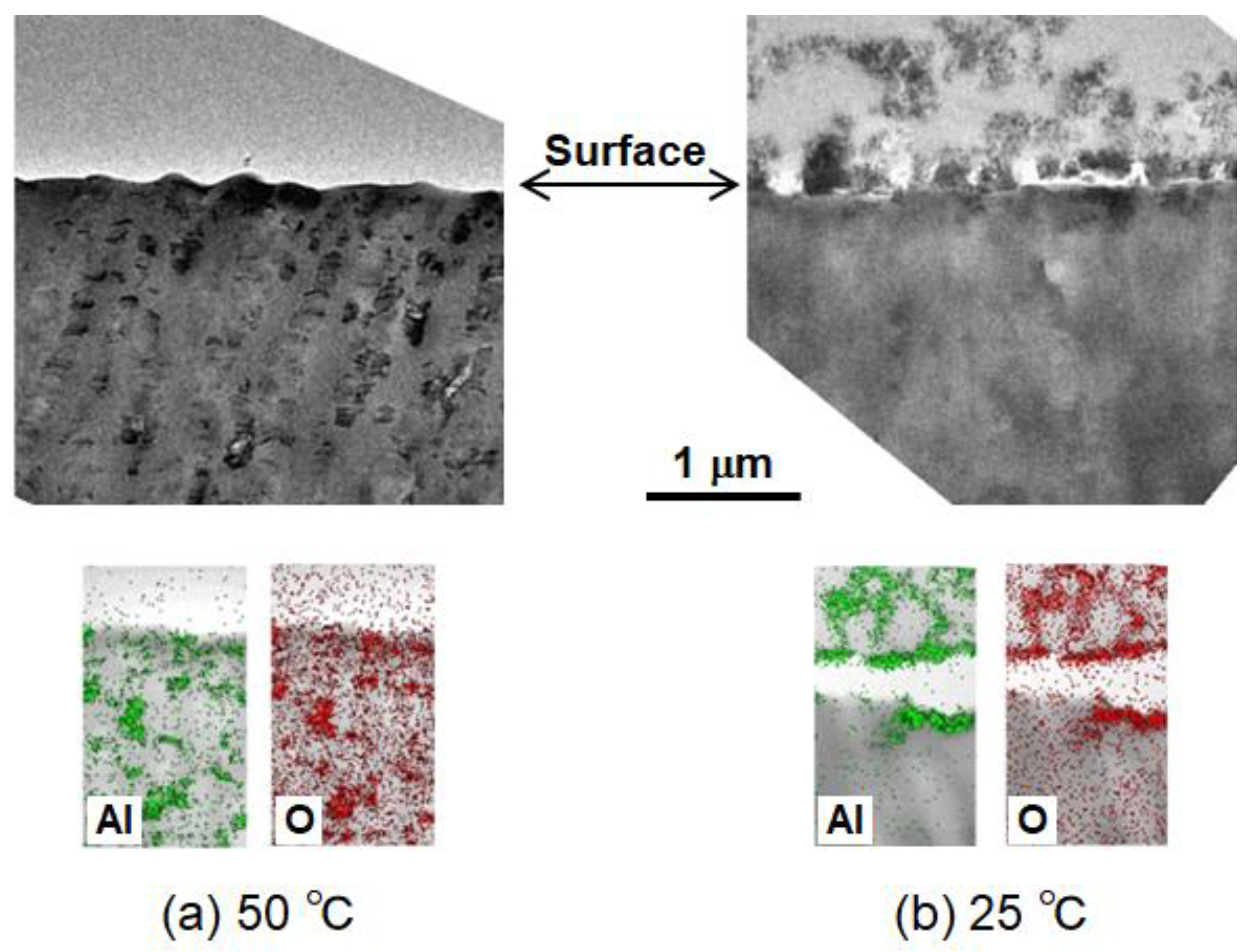 Crystals 14 00195 g002