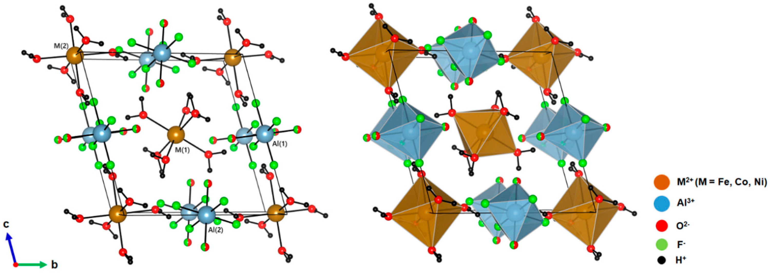 Crystals 14 00197 g004