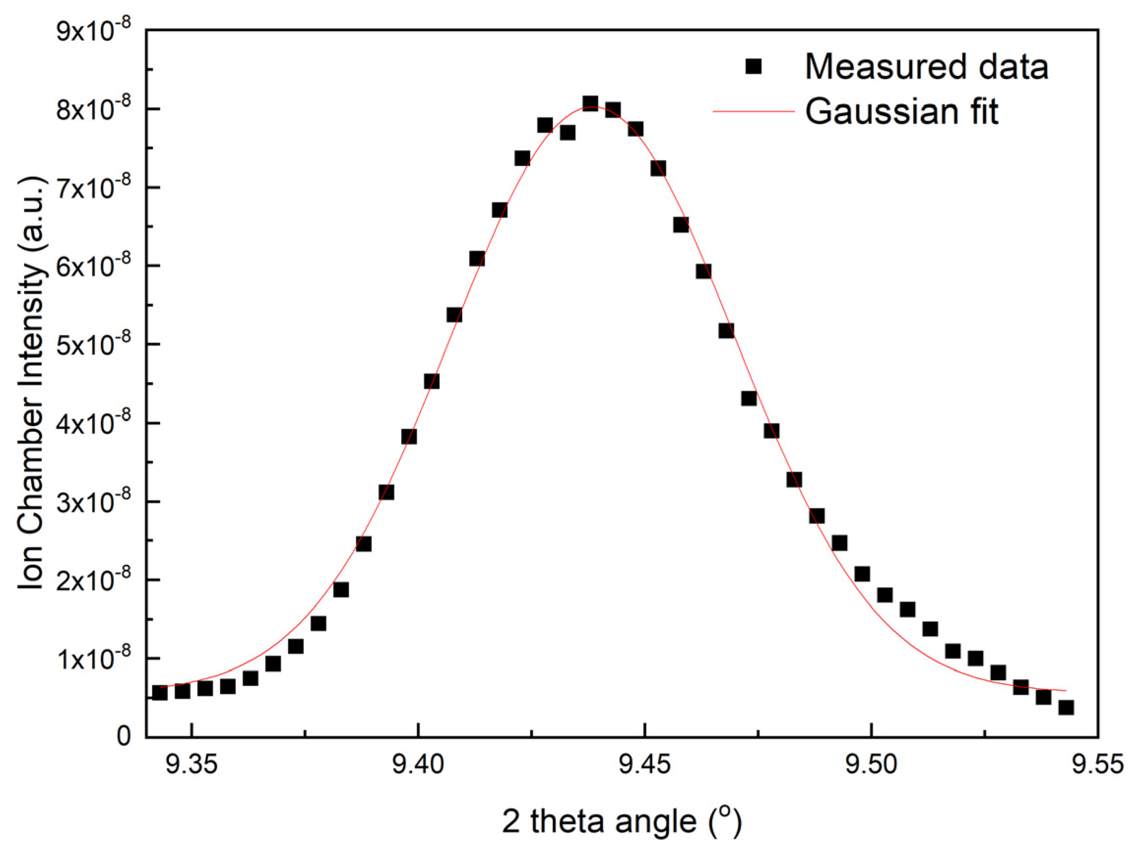 Crystals 14 00199 g001