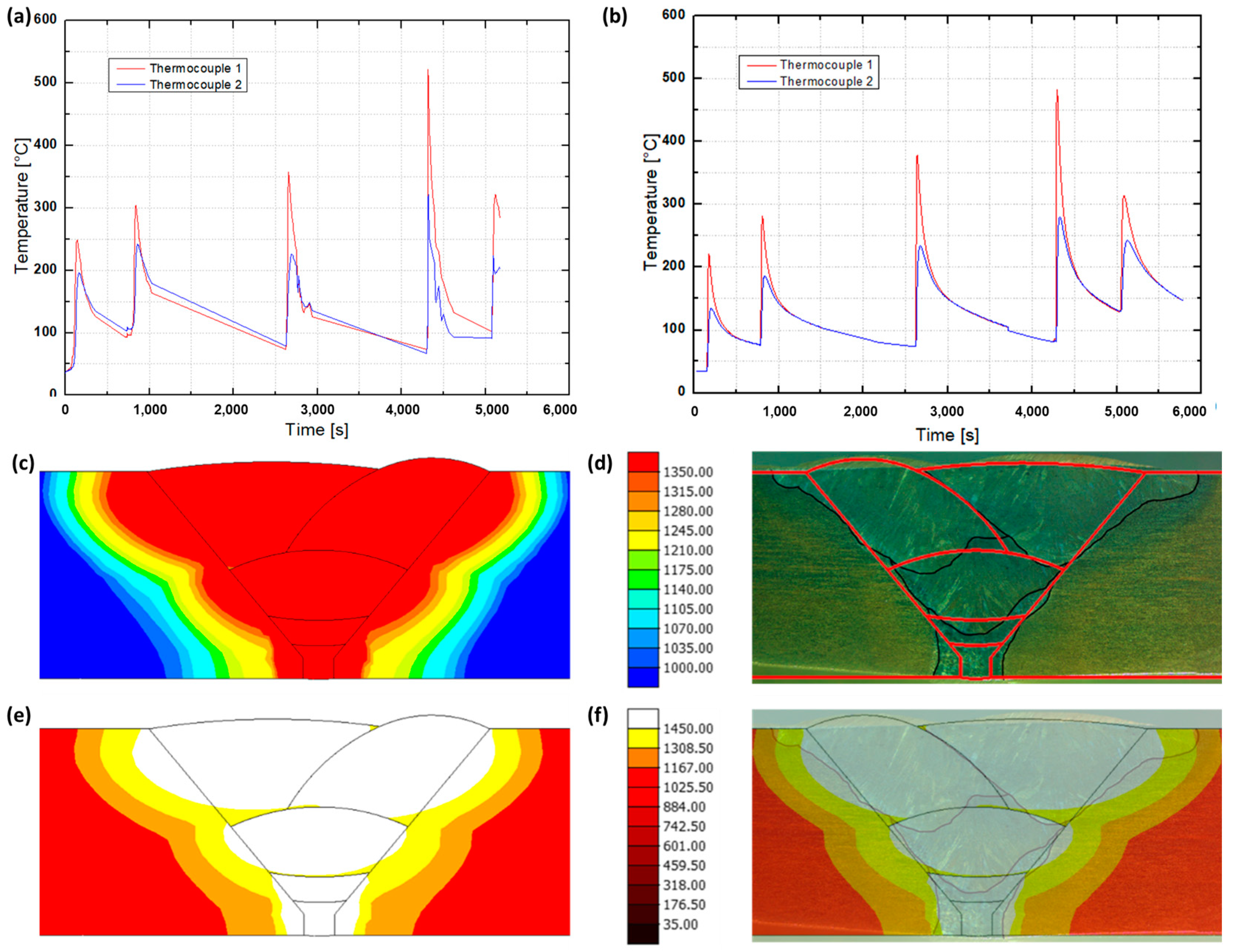 Crystals 14 00204 g004 Crystals 14 00204 g004