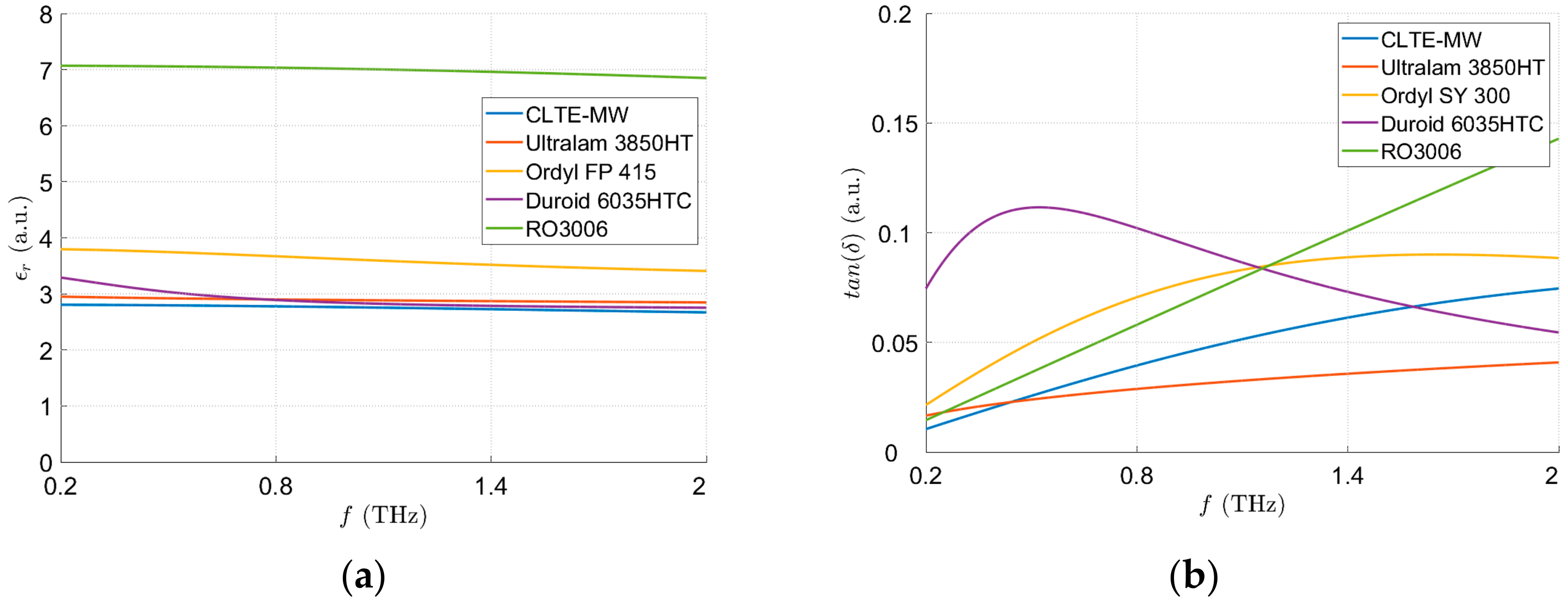 Crystals 14 00205 g004 Crystals 14 00205 g004