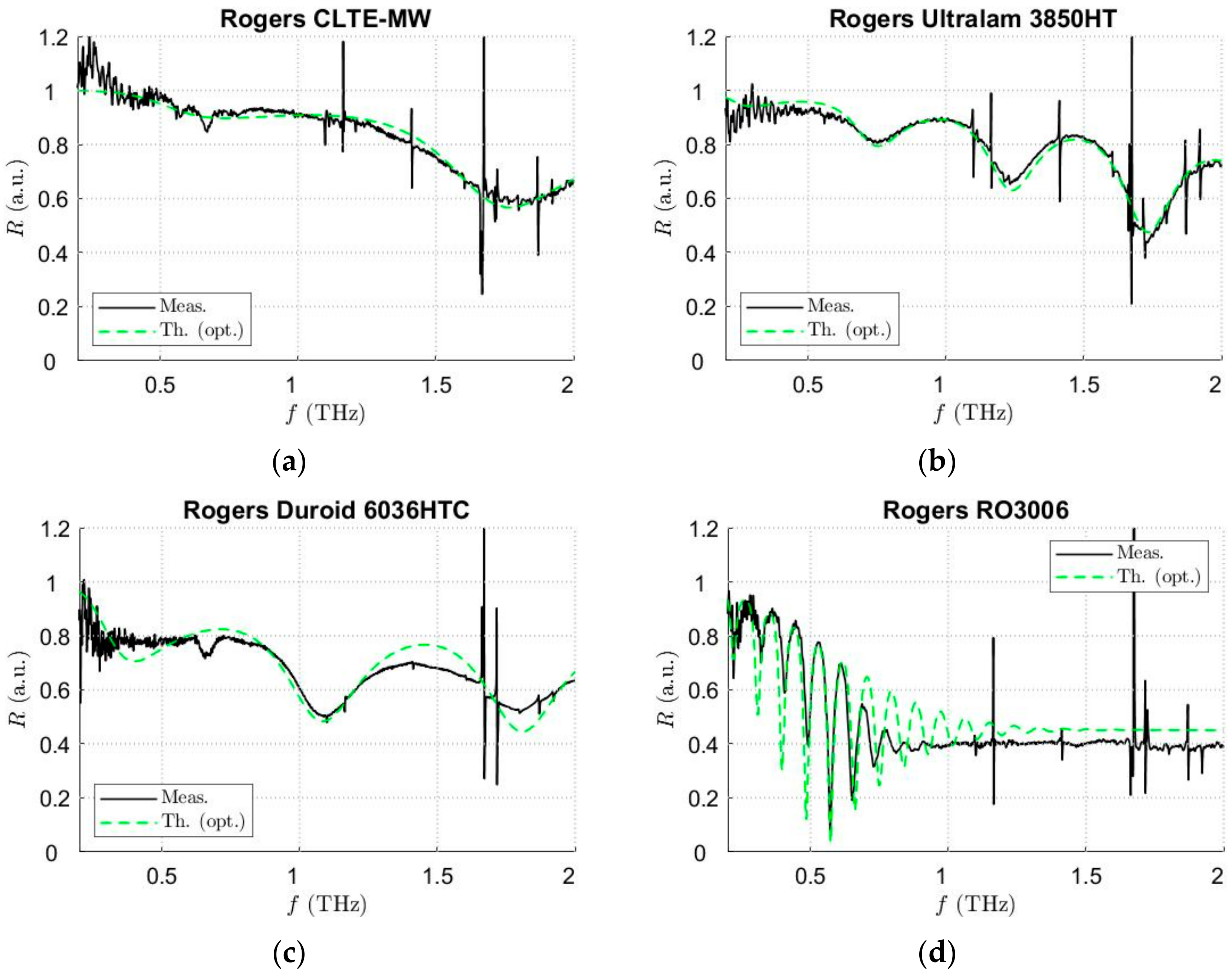 Crystals 14 00205 g005a Crystals 14 00205 g005a