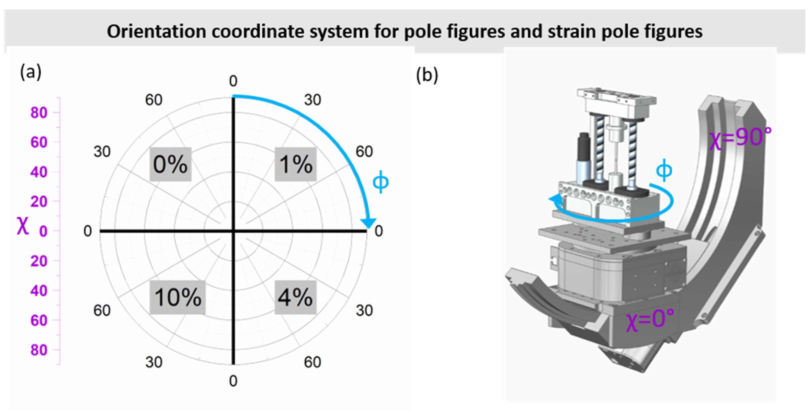 Crystals 14 00206 g005
