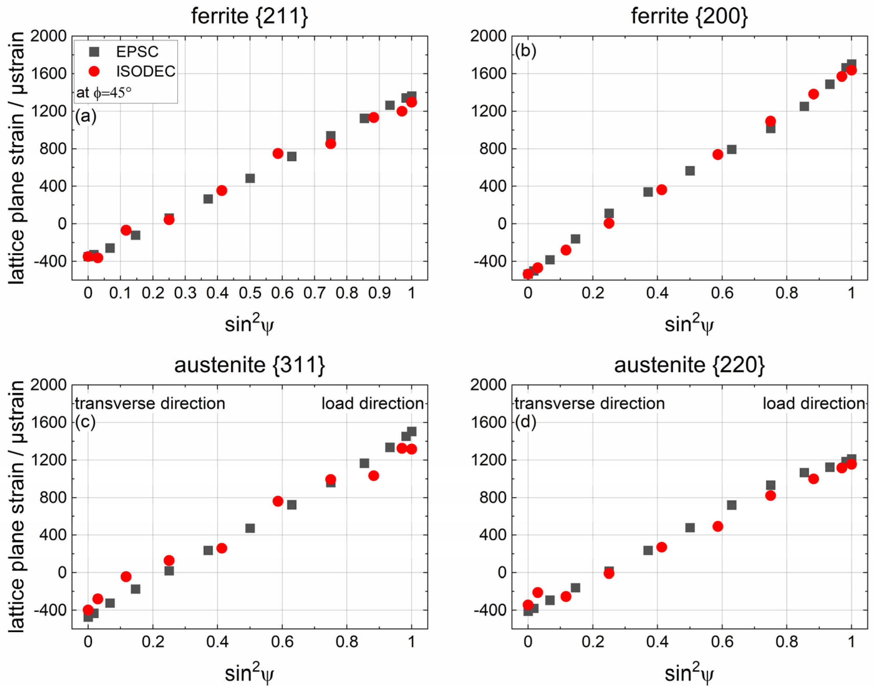 Crystals 14 00206 g009