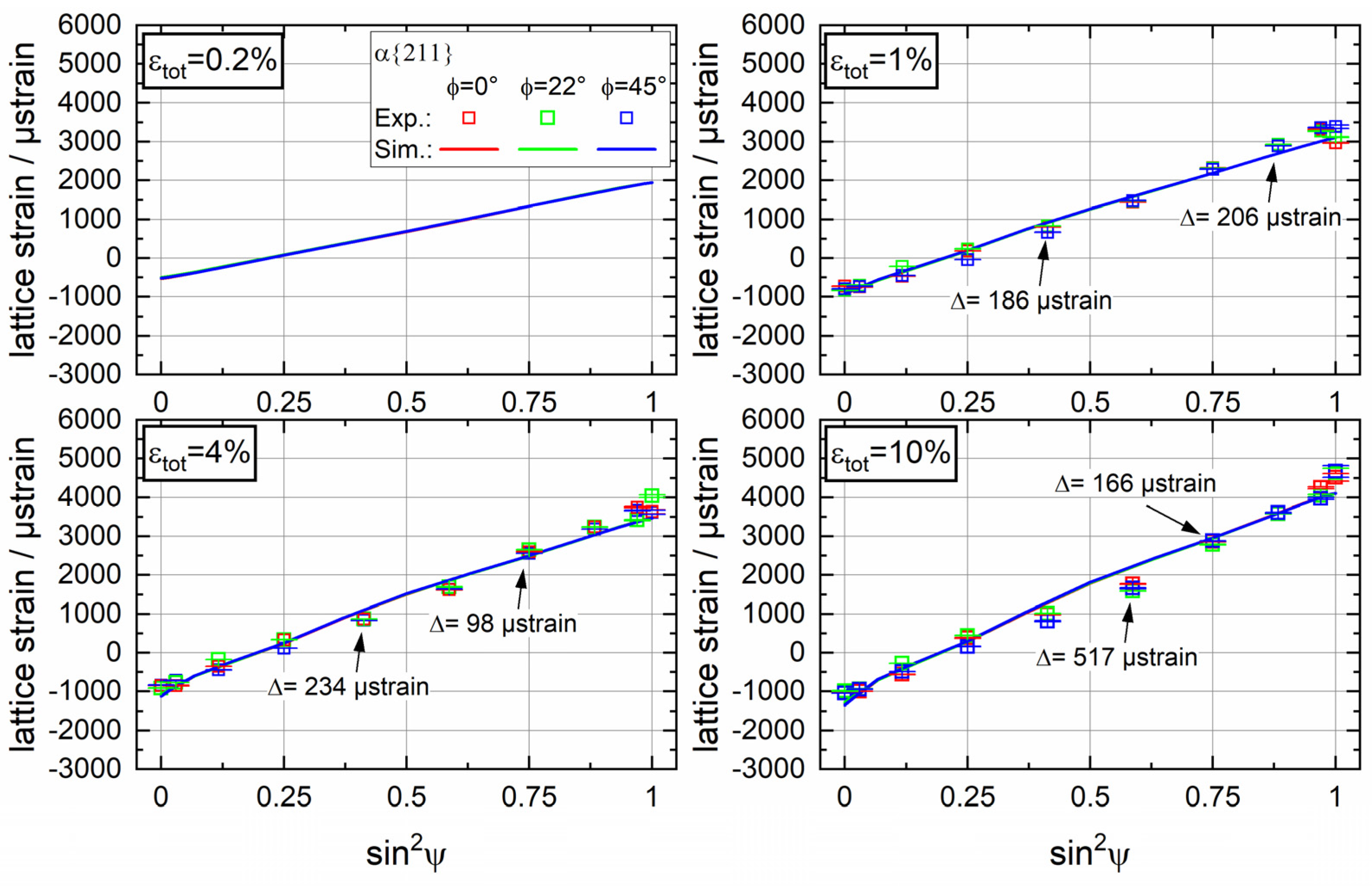Crystals 14 00206 g011
