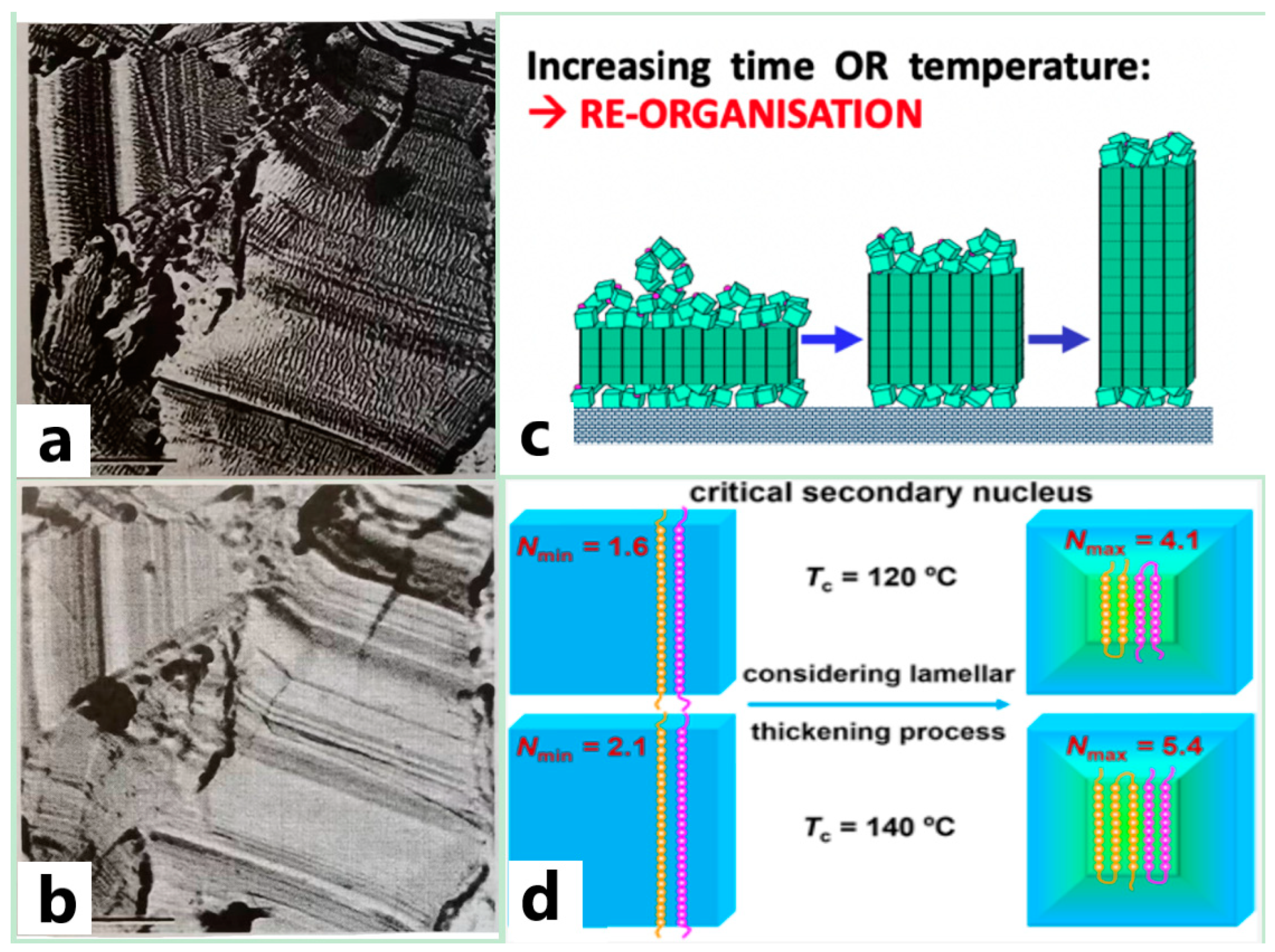 Crystals 14 00207 g001 Crystals 14 00207 g001