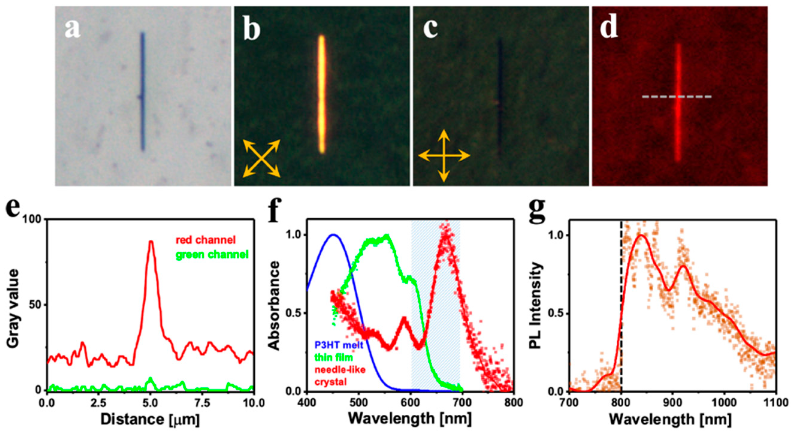 Crystals 14 00207 g018 Crystals 14 00207 g018