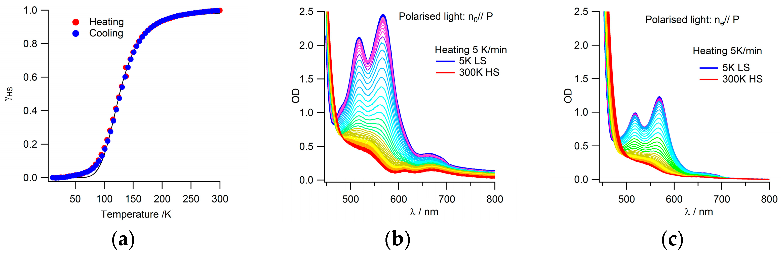 Crystals 14 00210 g003