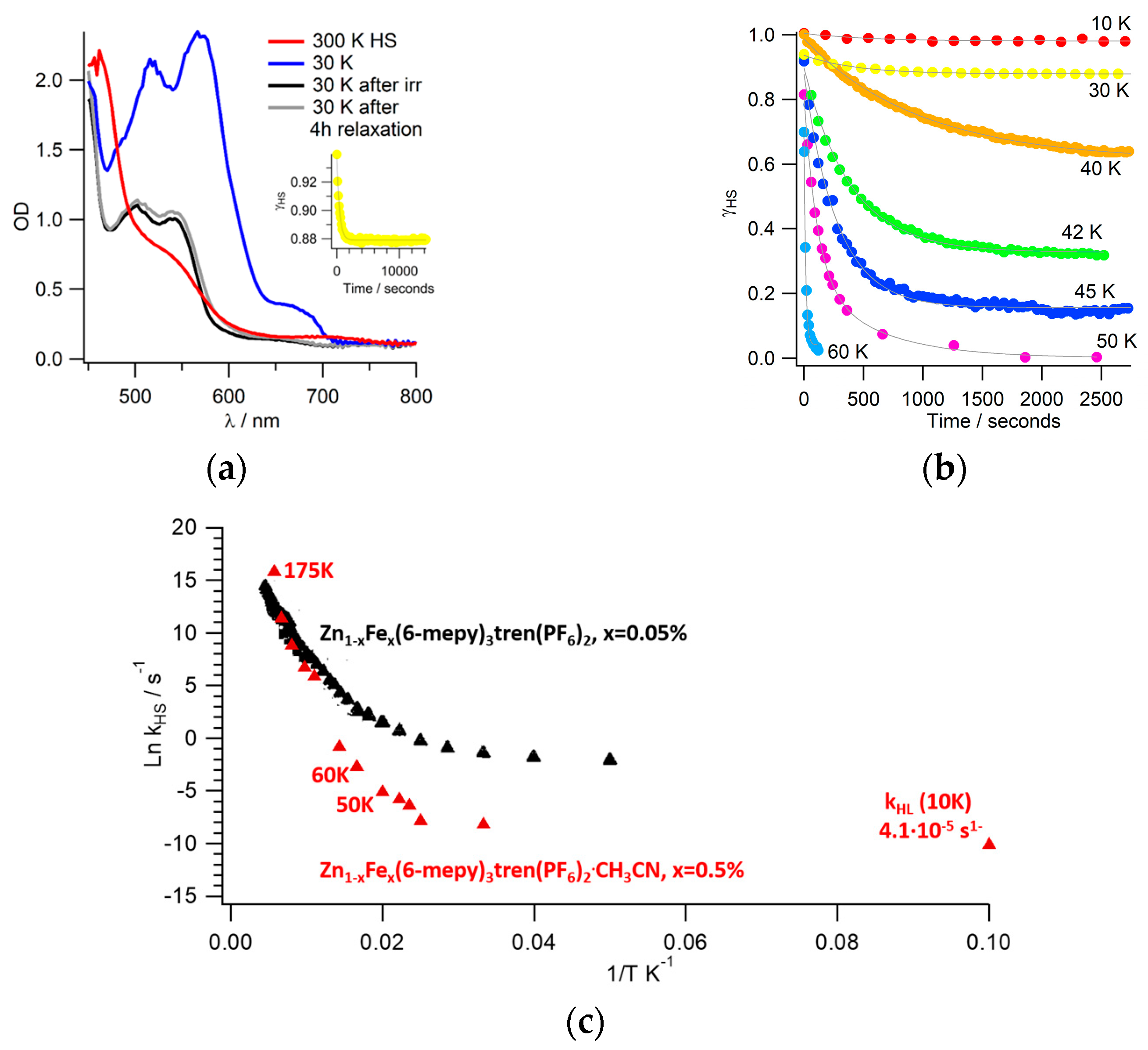 Crystals 14 00210 g005