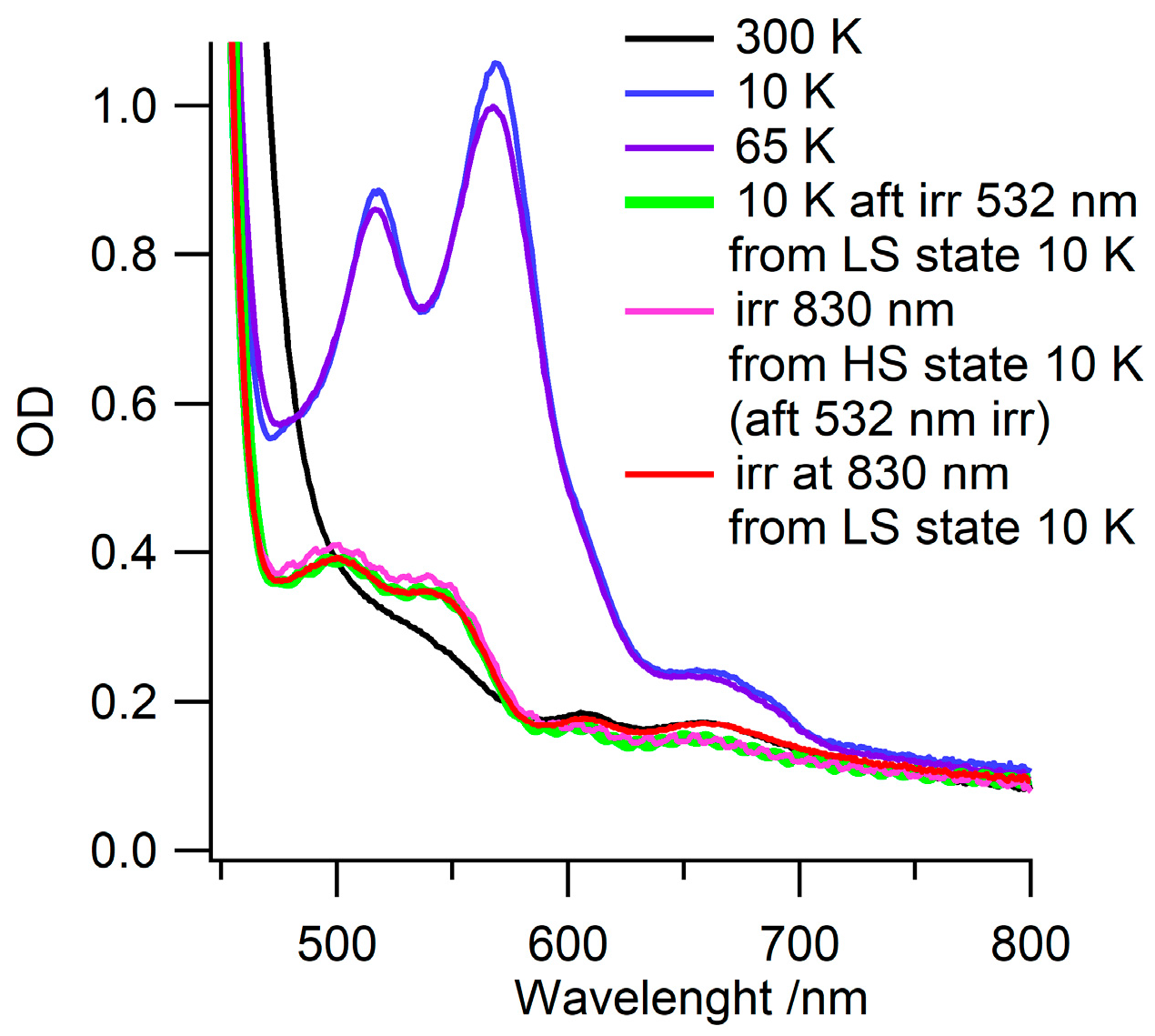 Crystals 14 00210 g006