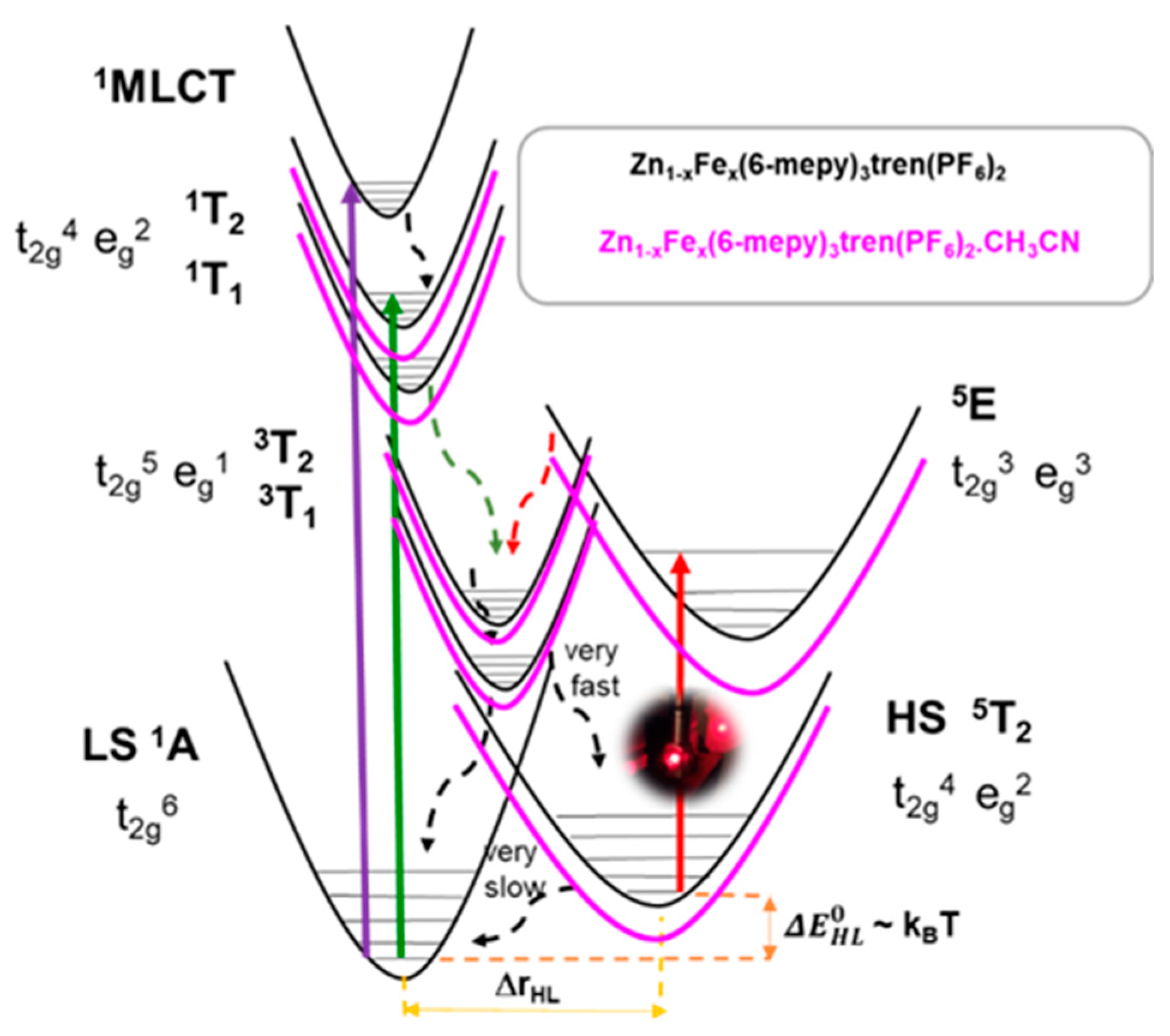 Crystals 14 00210 g007