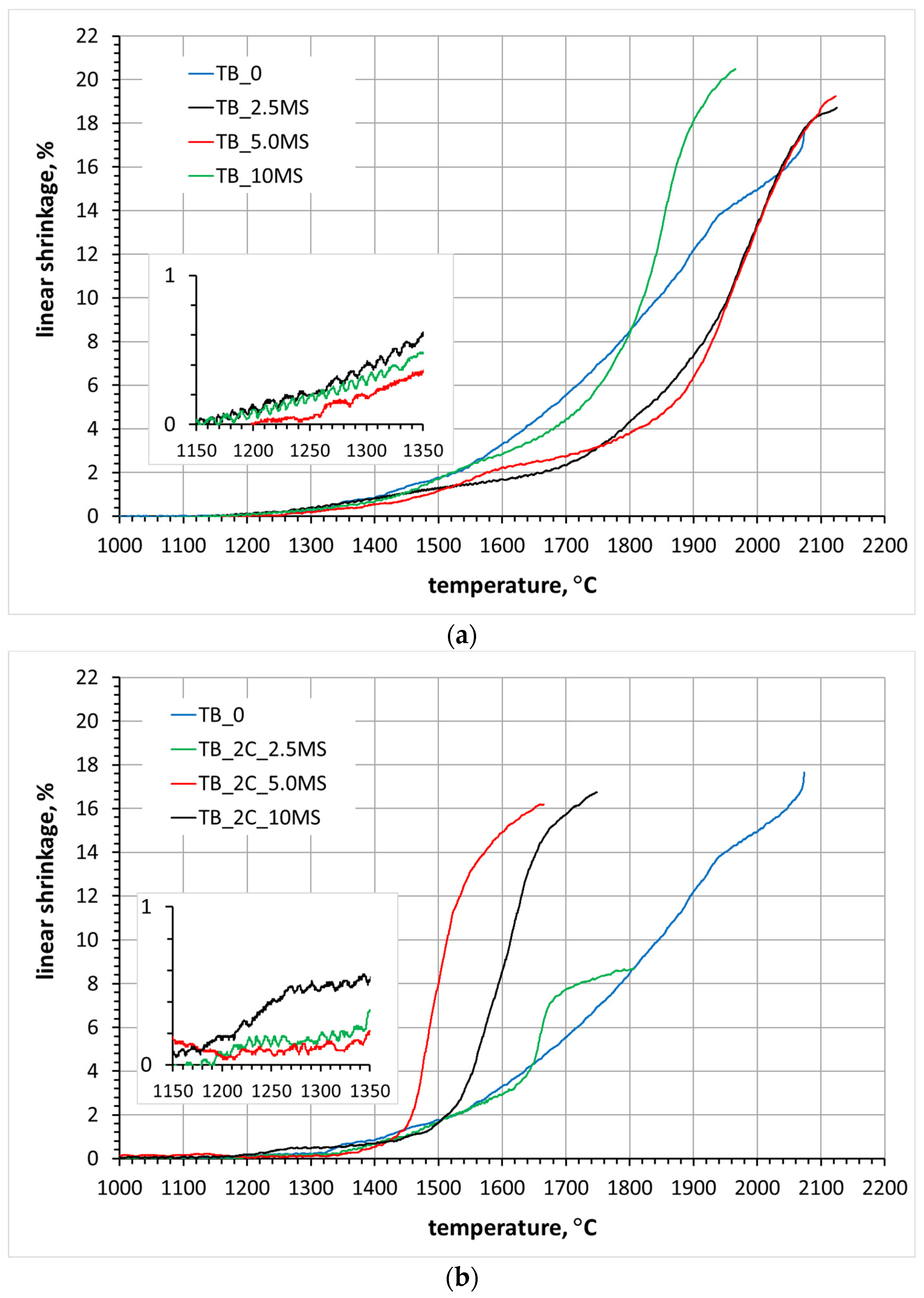 Crystals 14 00212 g002