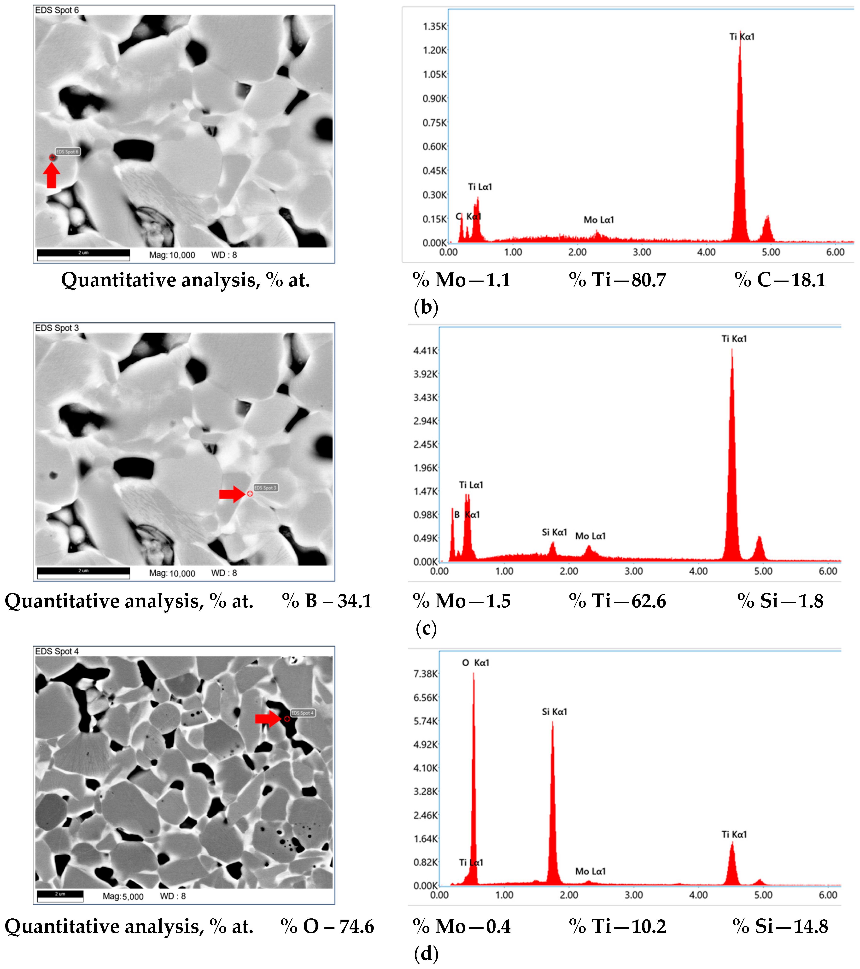 Crystals 14 00212 g009b