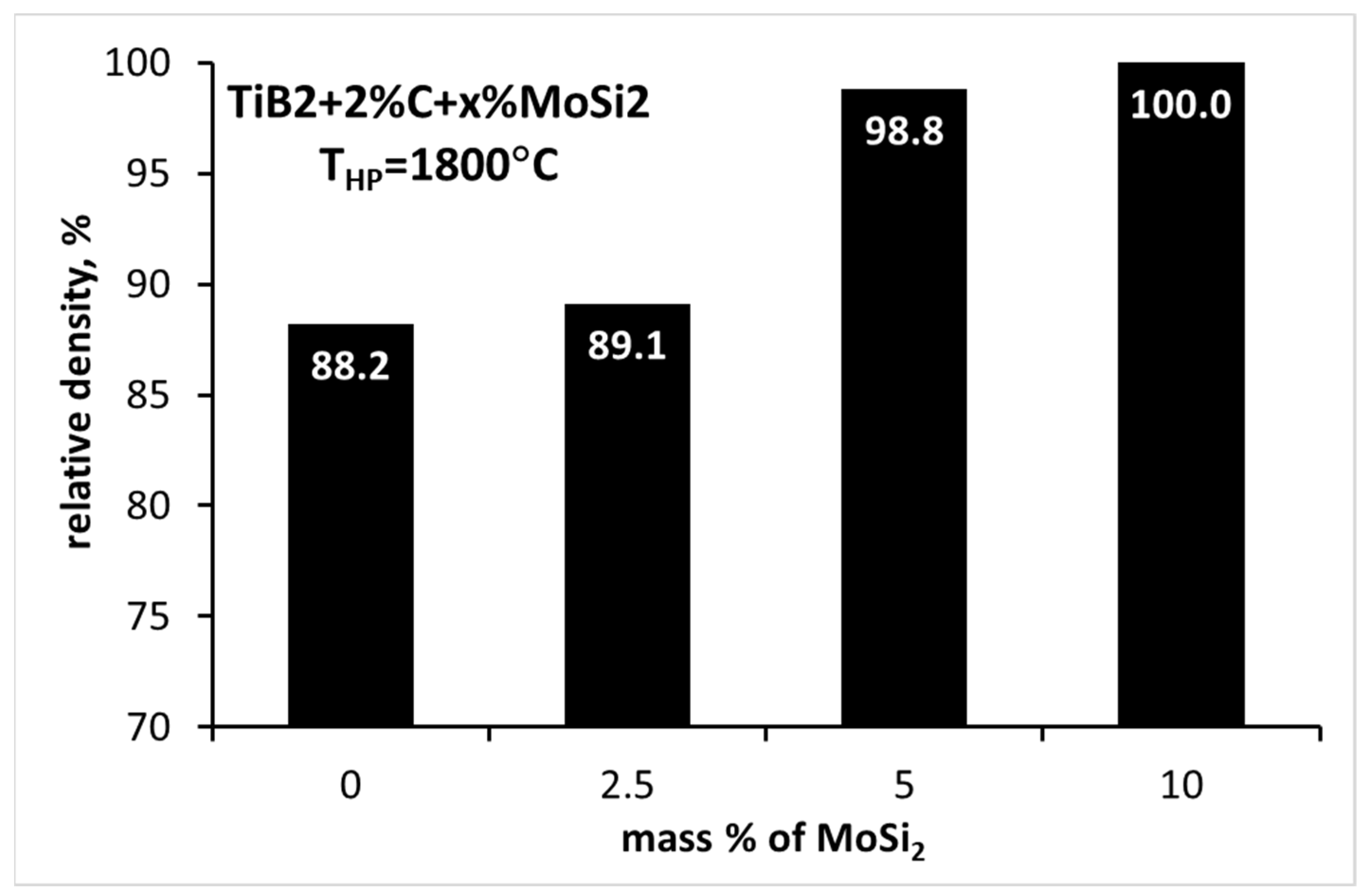 Crystals 14 00212 g010