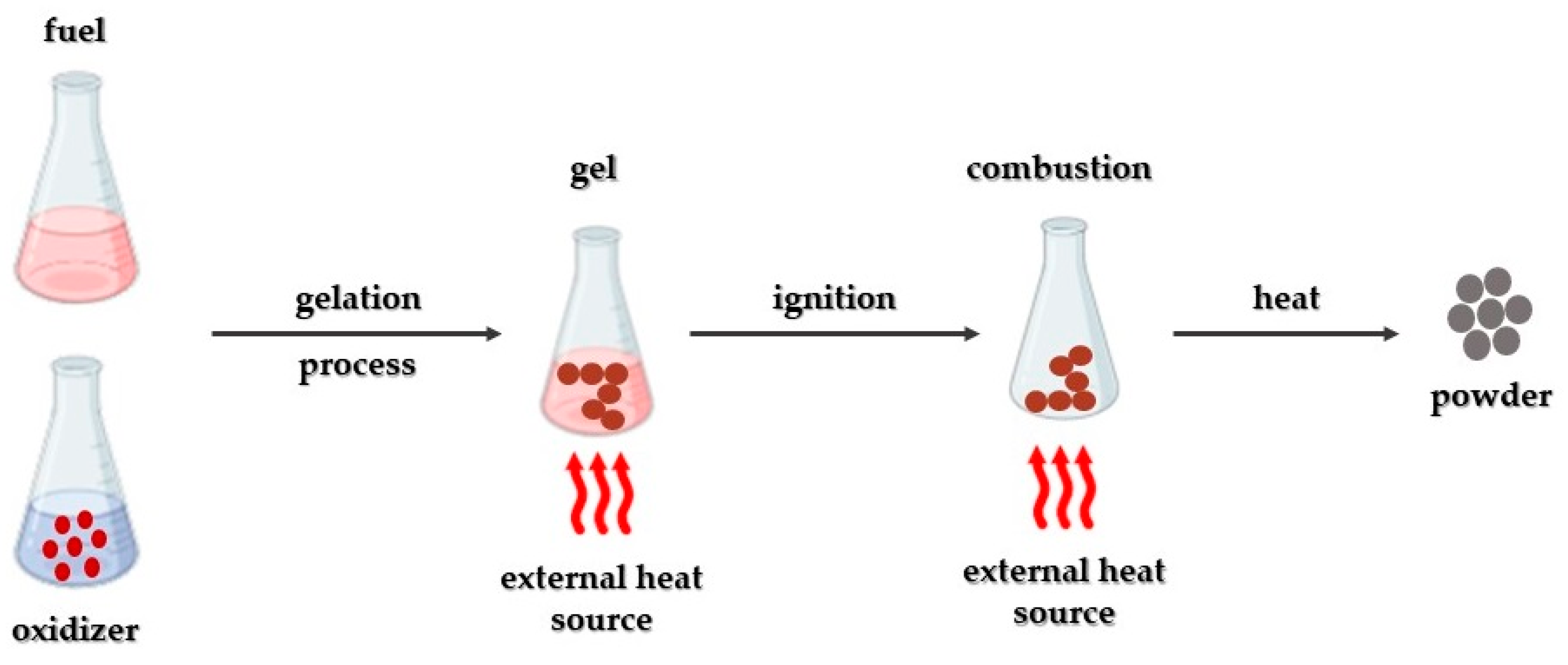 Crystals 14 00215 g005 Crystals 14 00215 g005