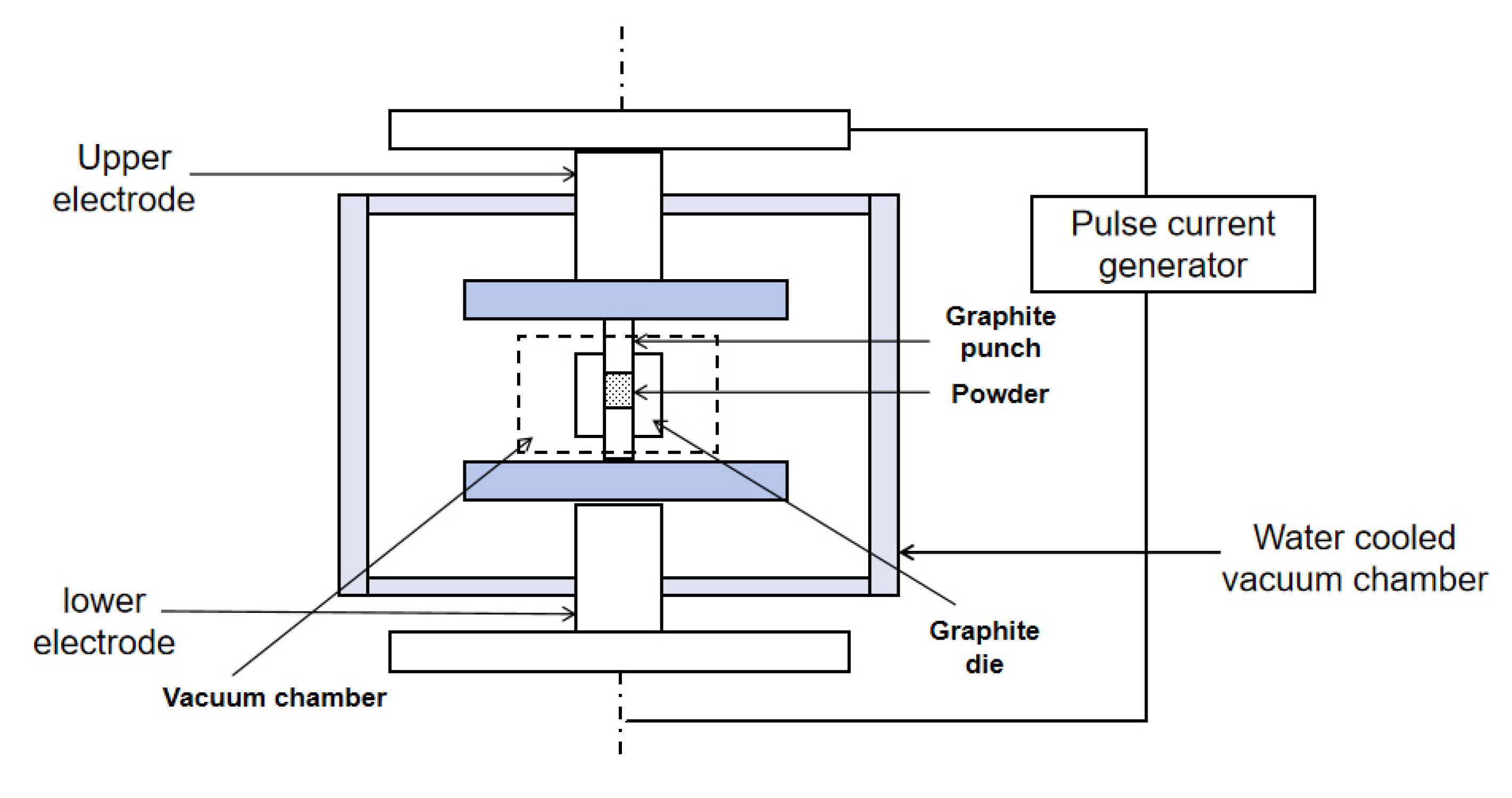 Crystals 14 00225 g004