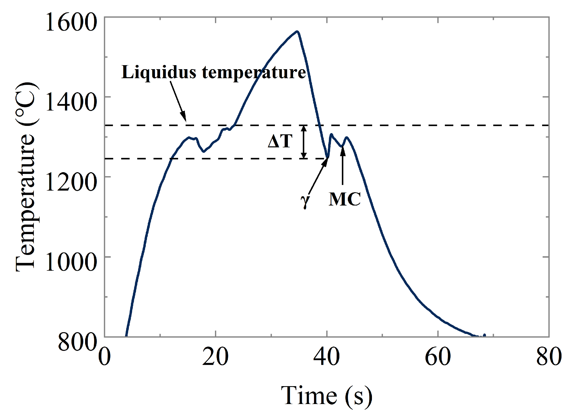 Crystals 14 00244 g001