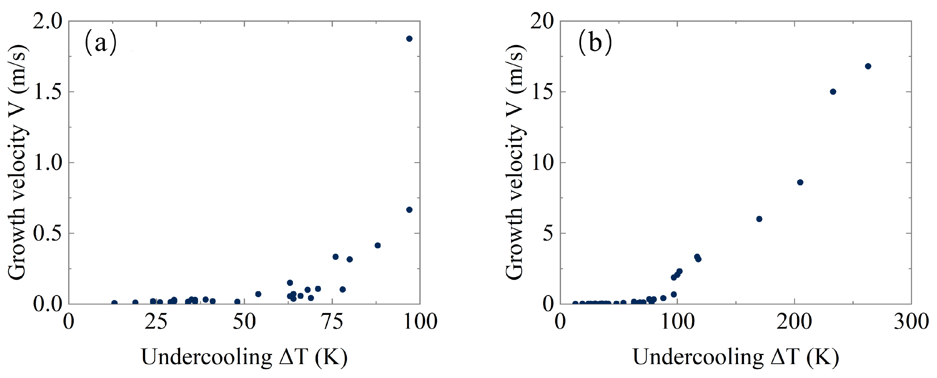 Crystals 14 00244 g002