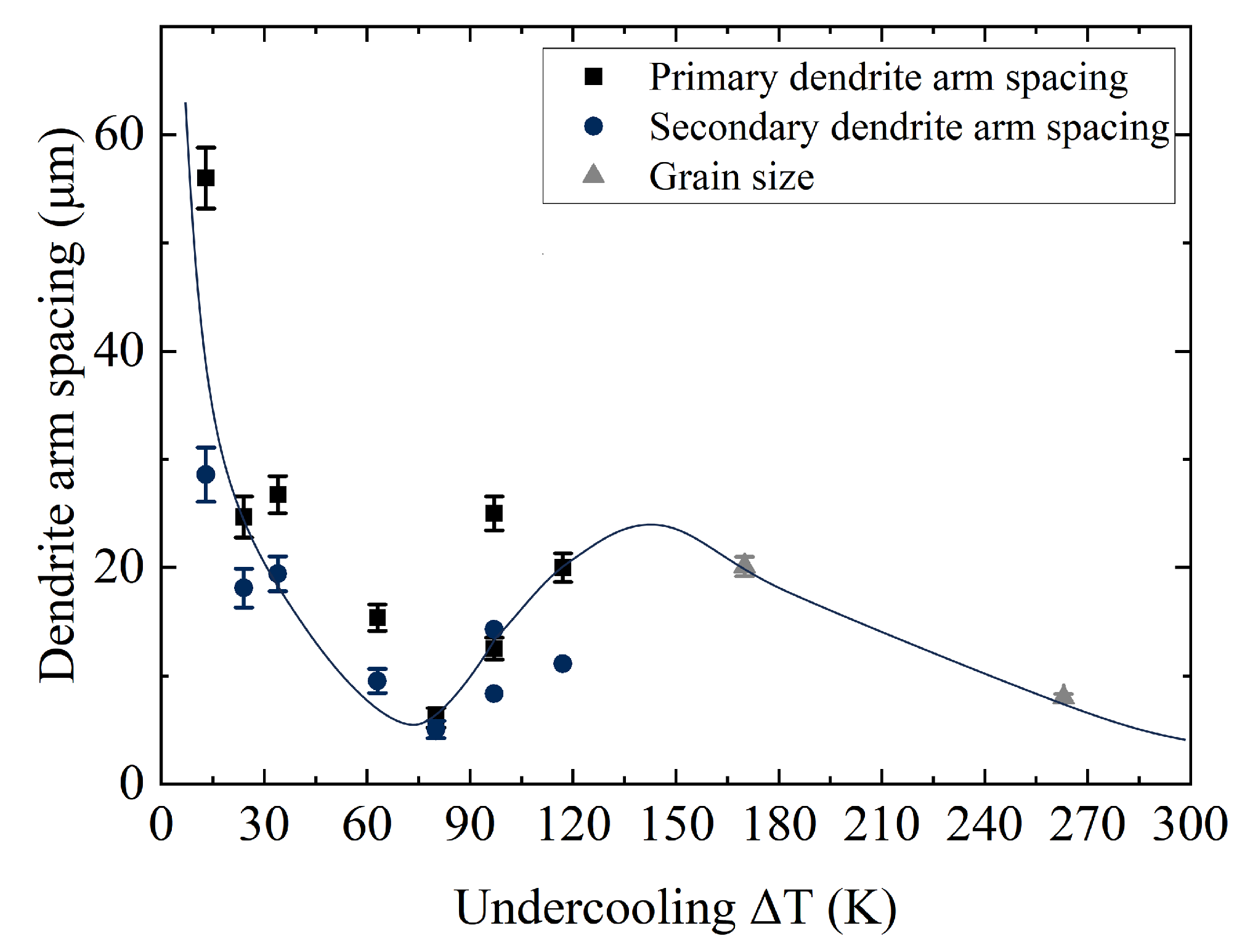 Crystals 14 00244 g005