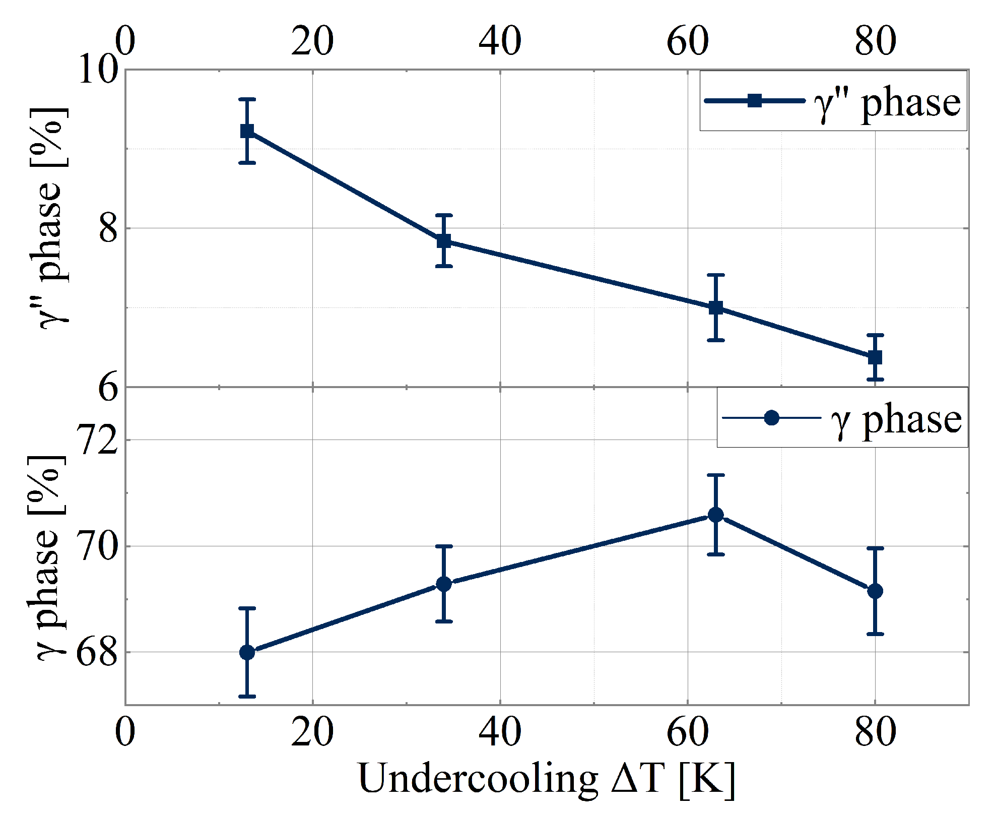 Crystals 14 00244 g006