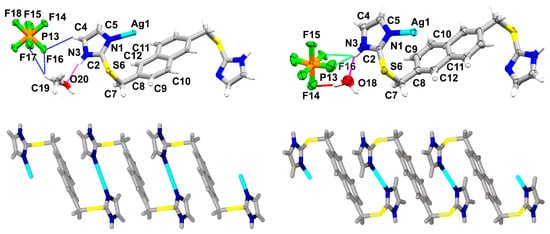 Crystals Free Full Text Solvation Hydration and Counterion