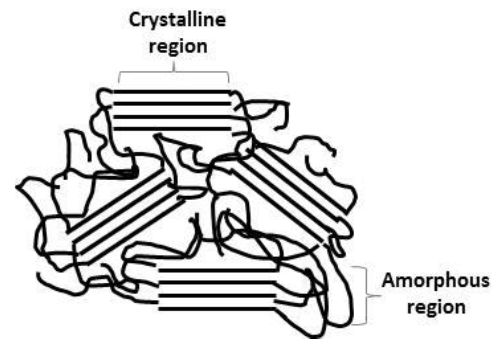 Crystals 14 00249 g002