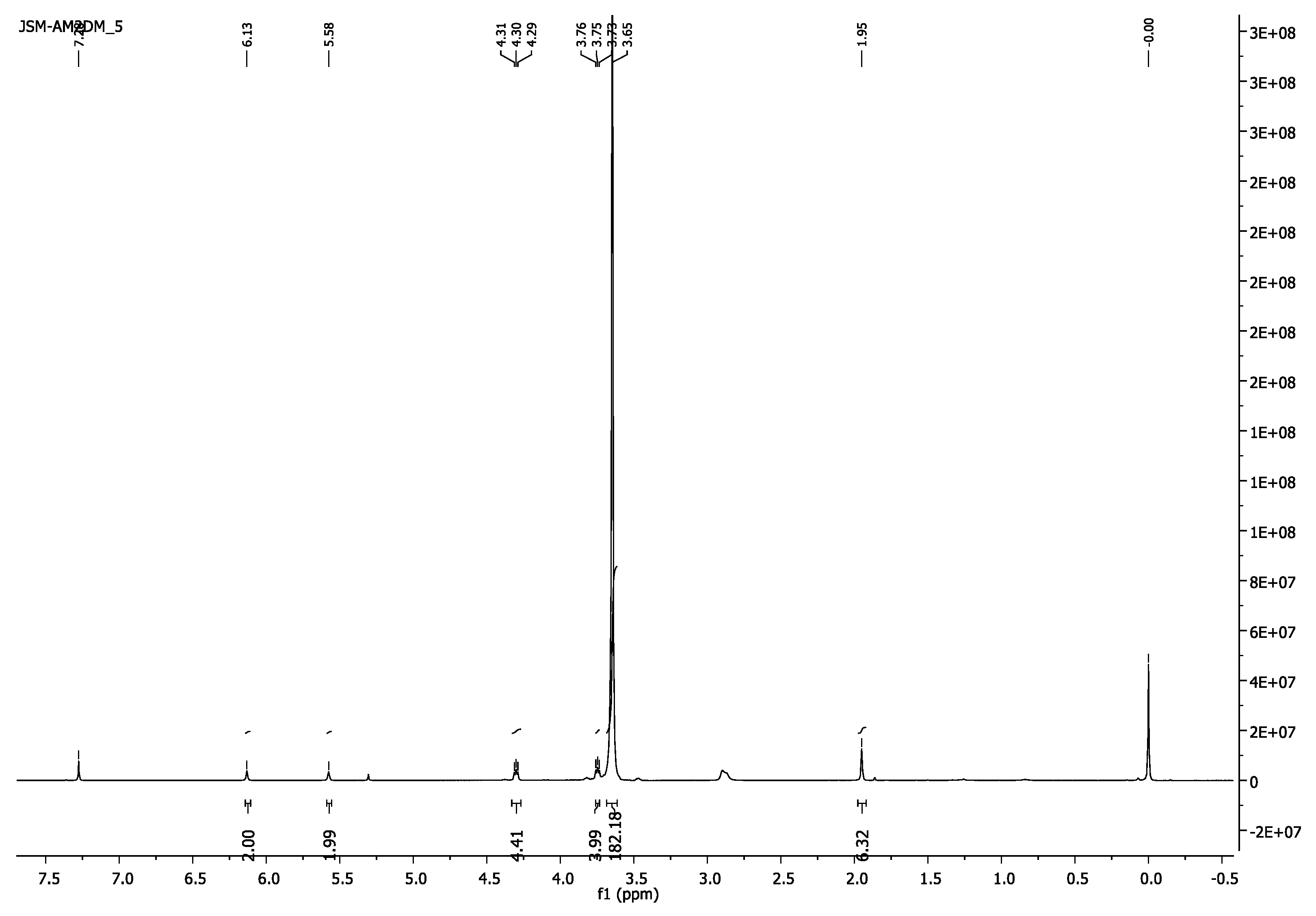 Crystals 14 00249 g003