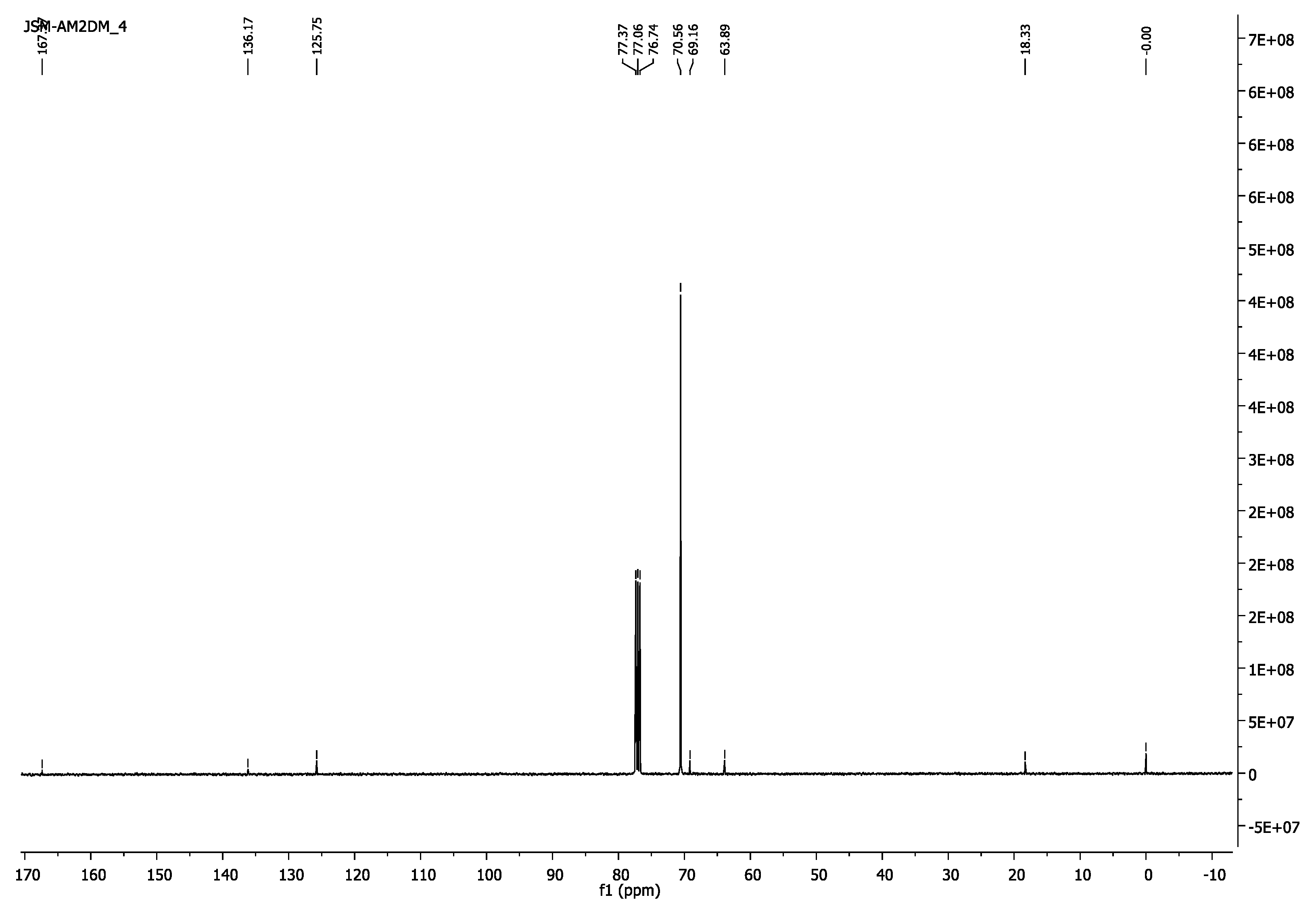 Crystals 14 00249 g004