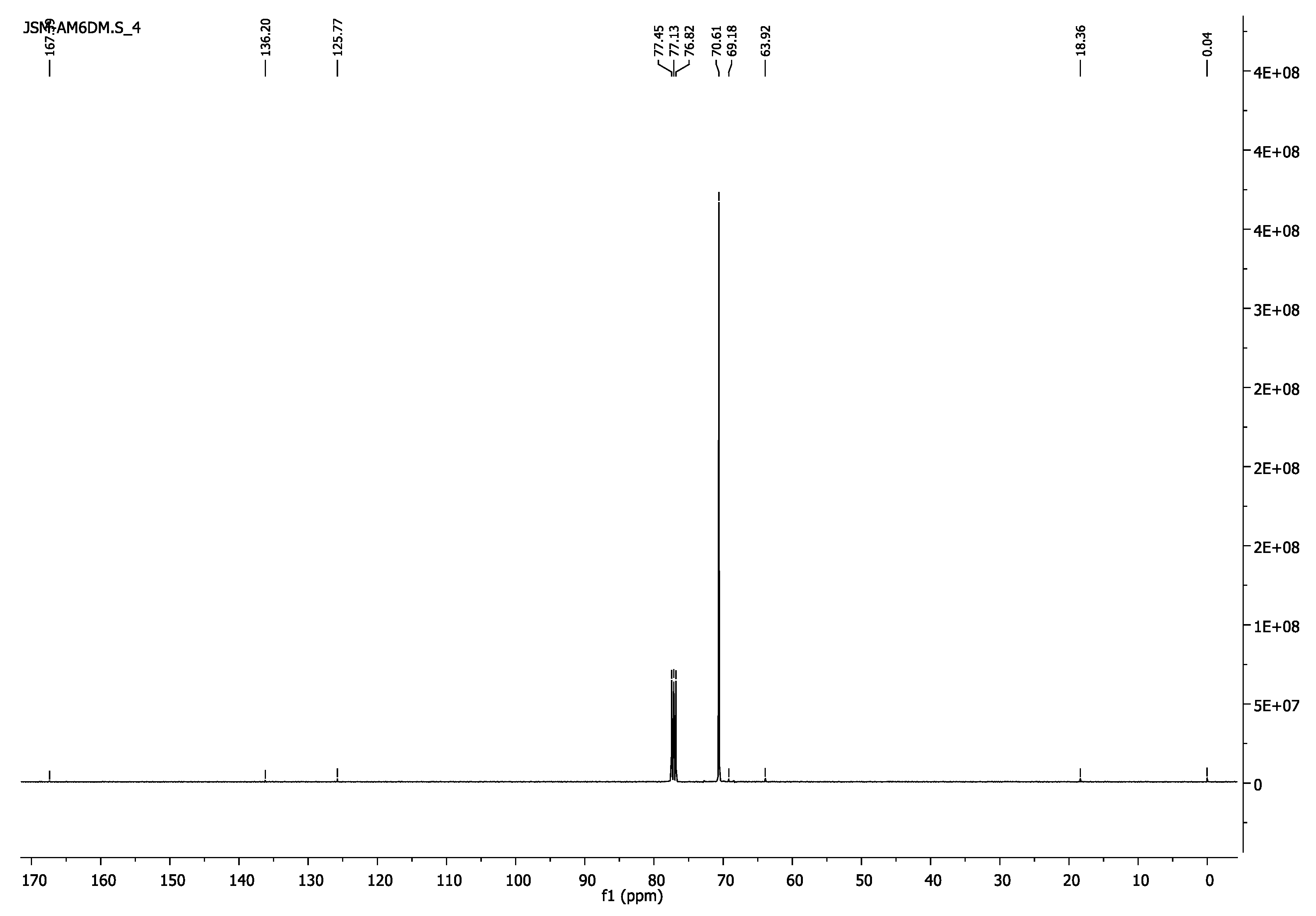 Crystals 14 00249 g008