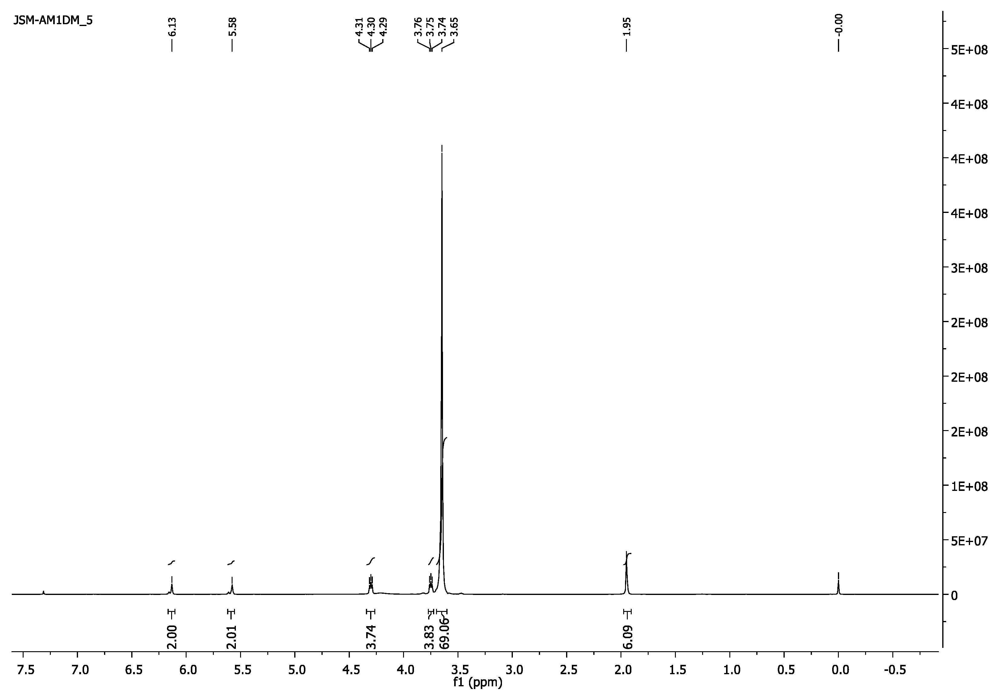 Crystals 14 00249 g009