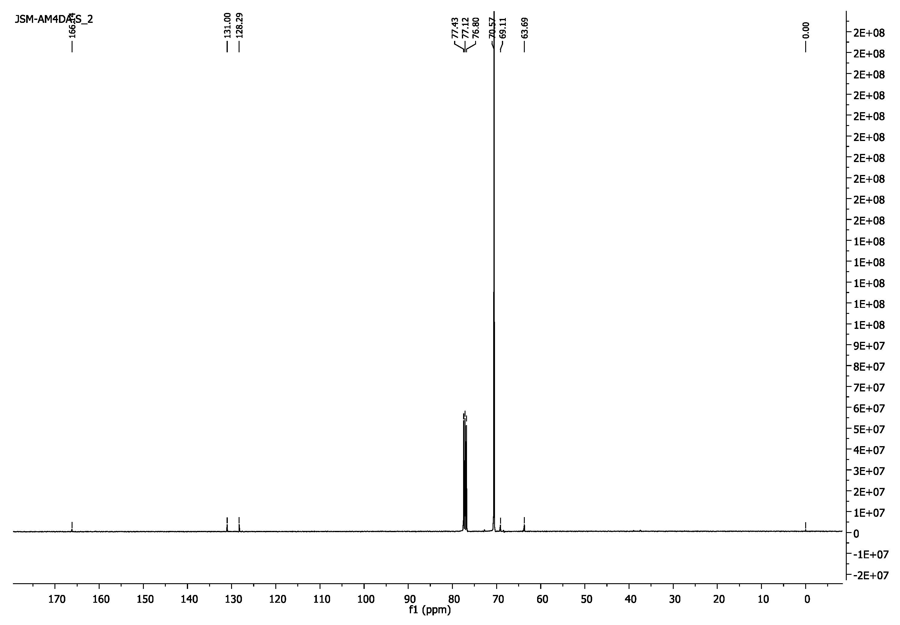 Crystals 14 00249 g017