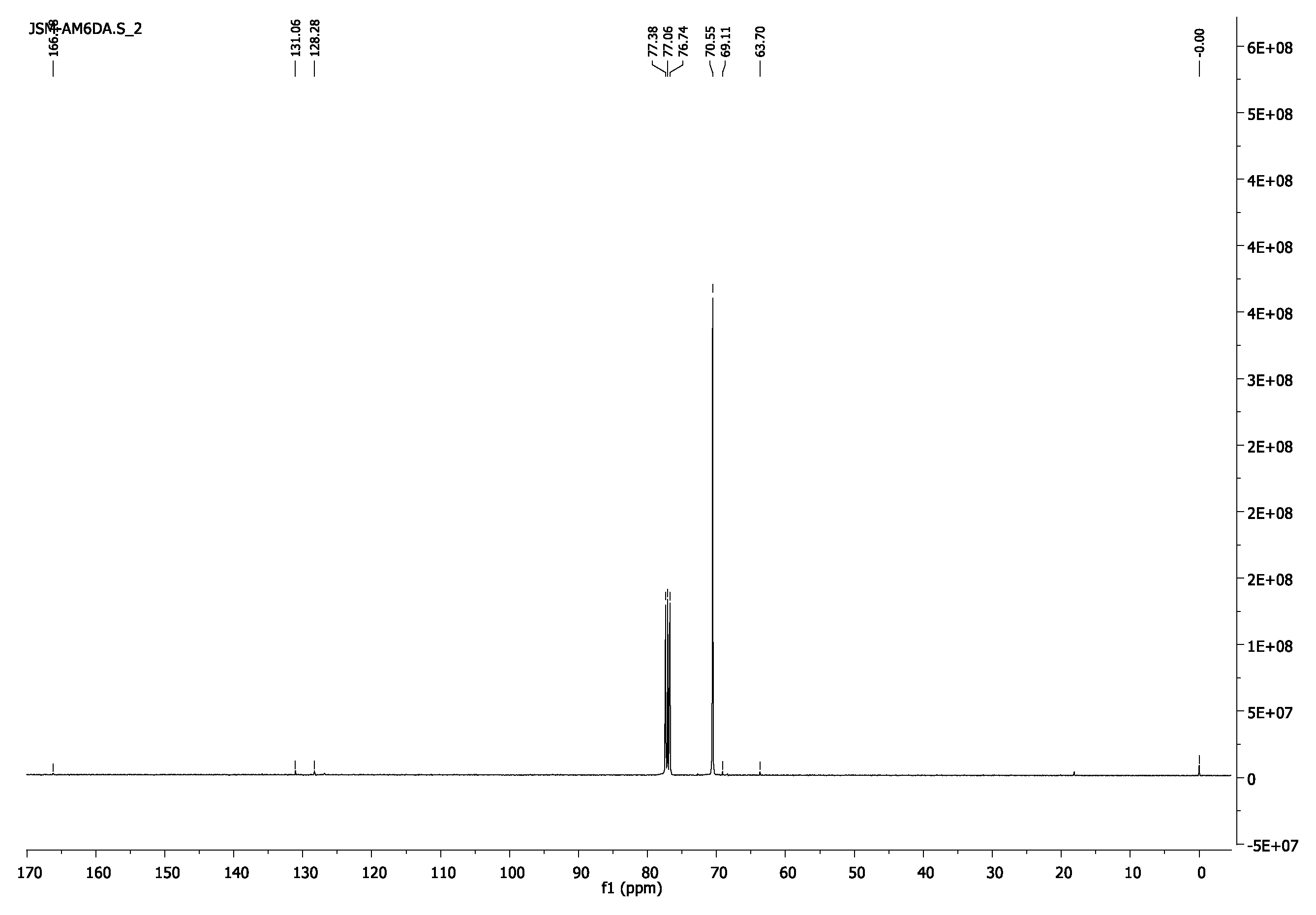 Crystals 14 00249 g019