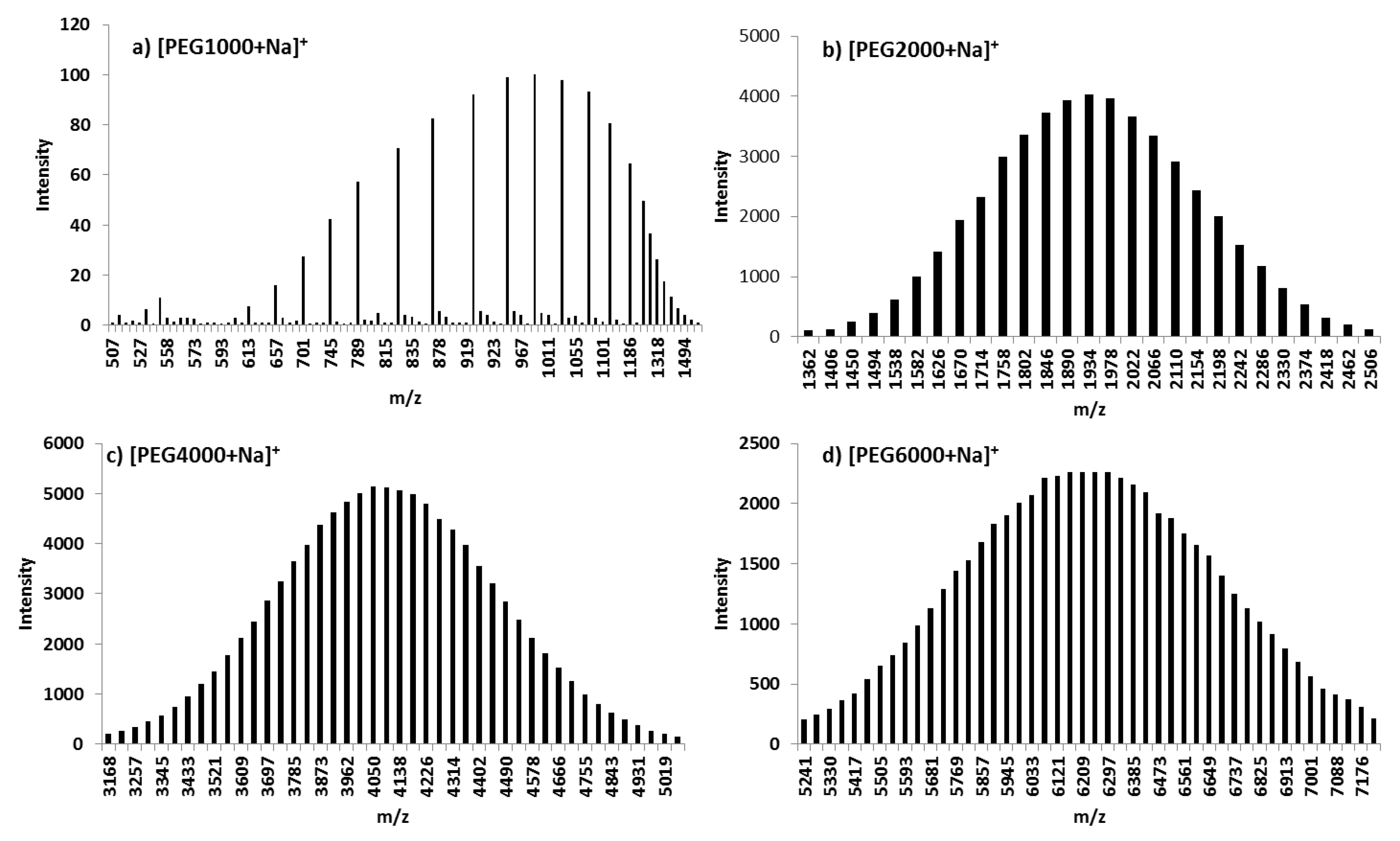 Crystals 14 00249 g025