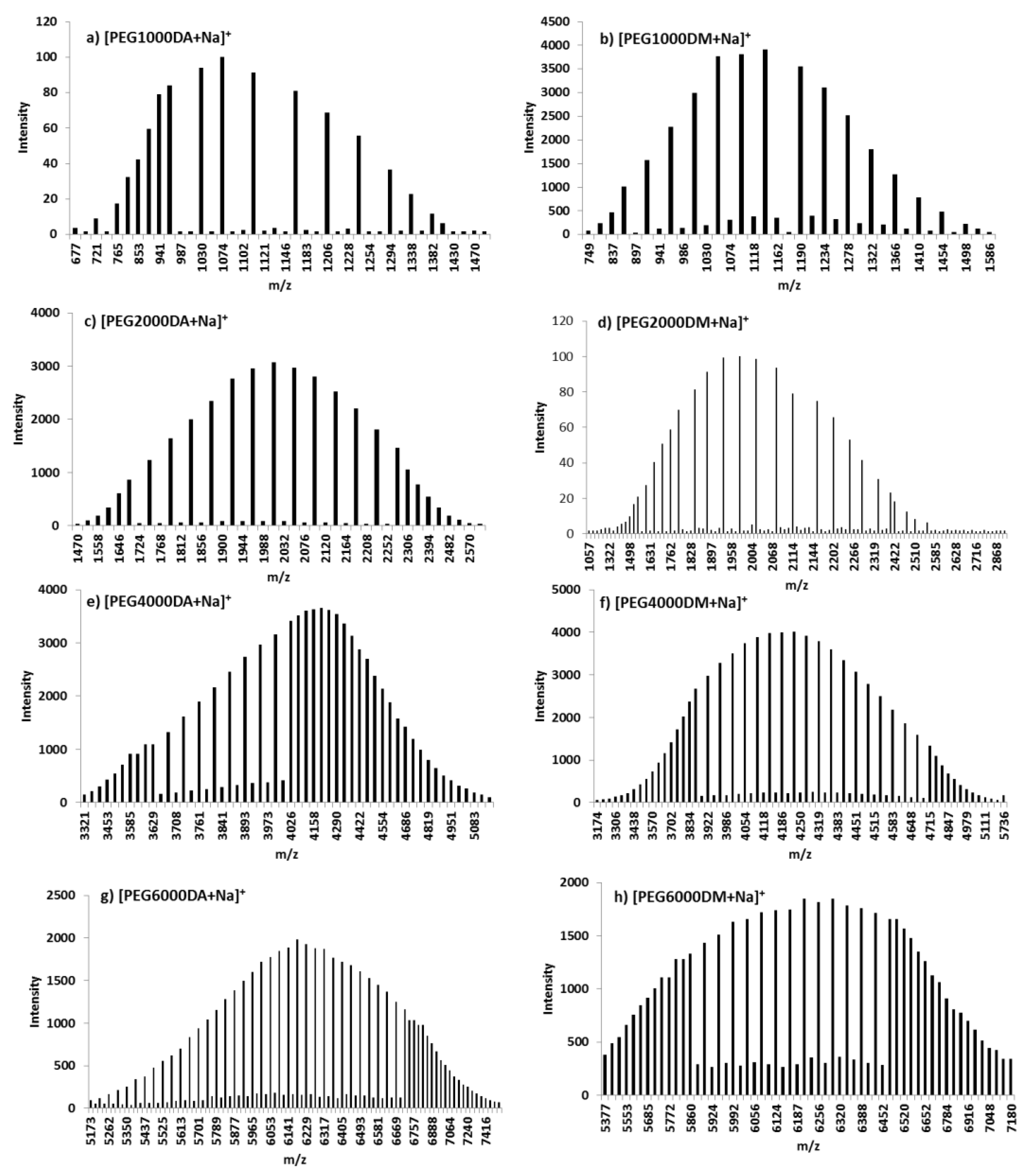 Crystals 14 00249 g026