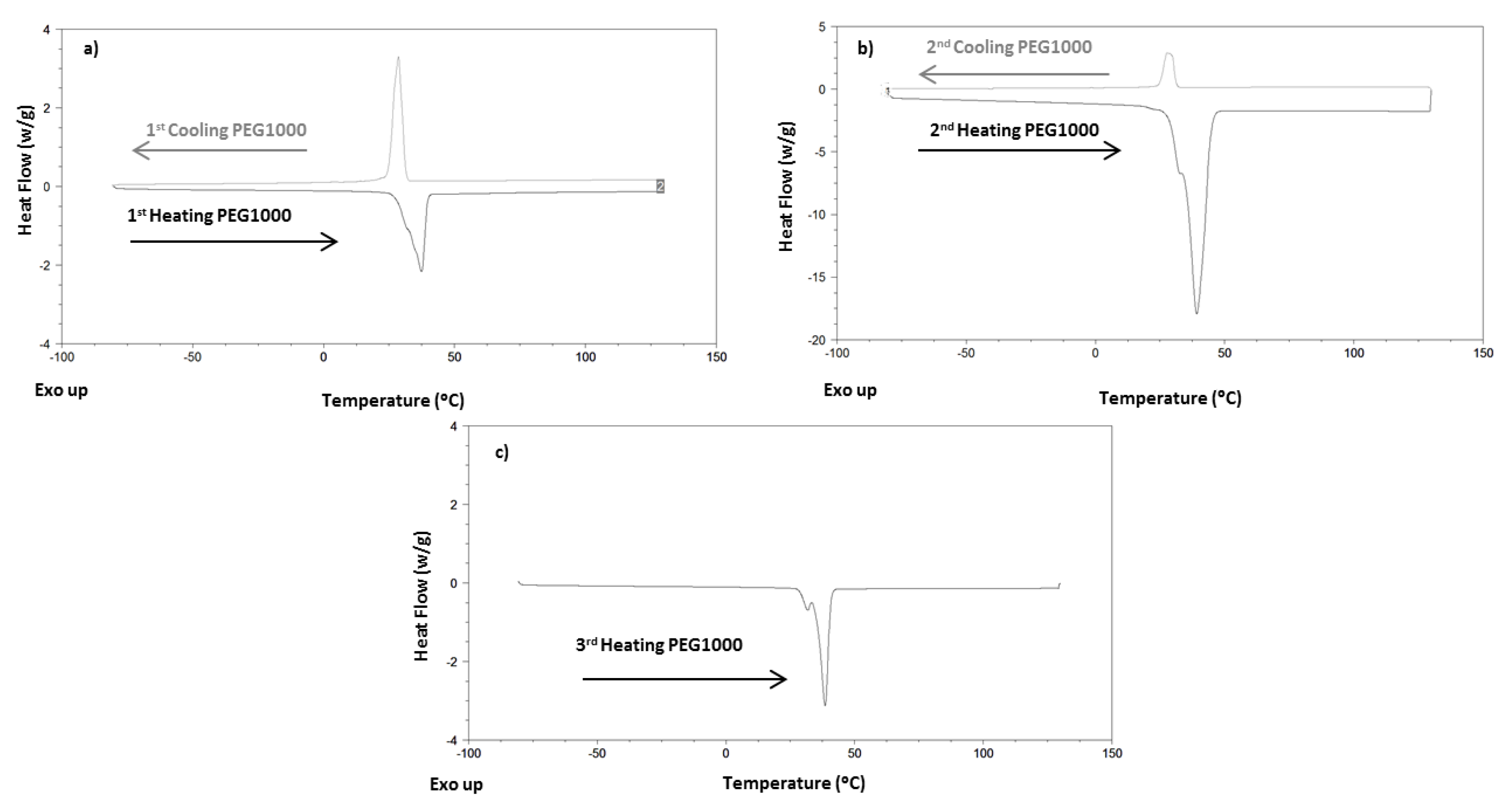 Crystals 14 00249 g027