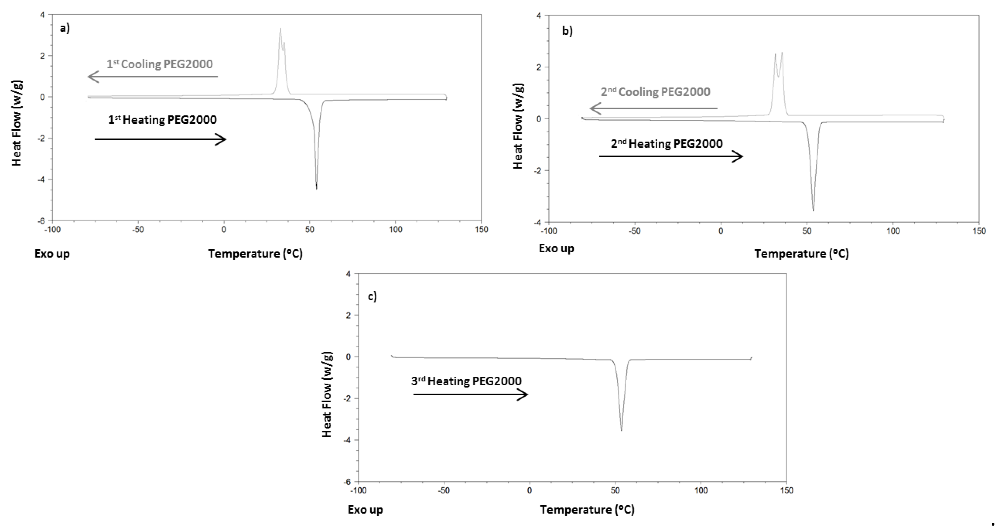 Crystals 14 00249 g030