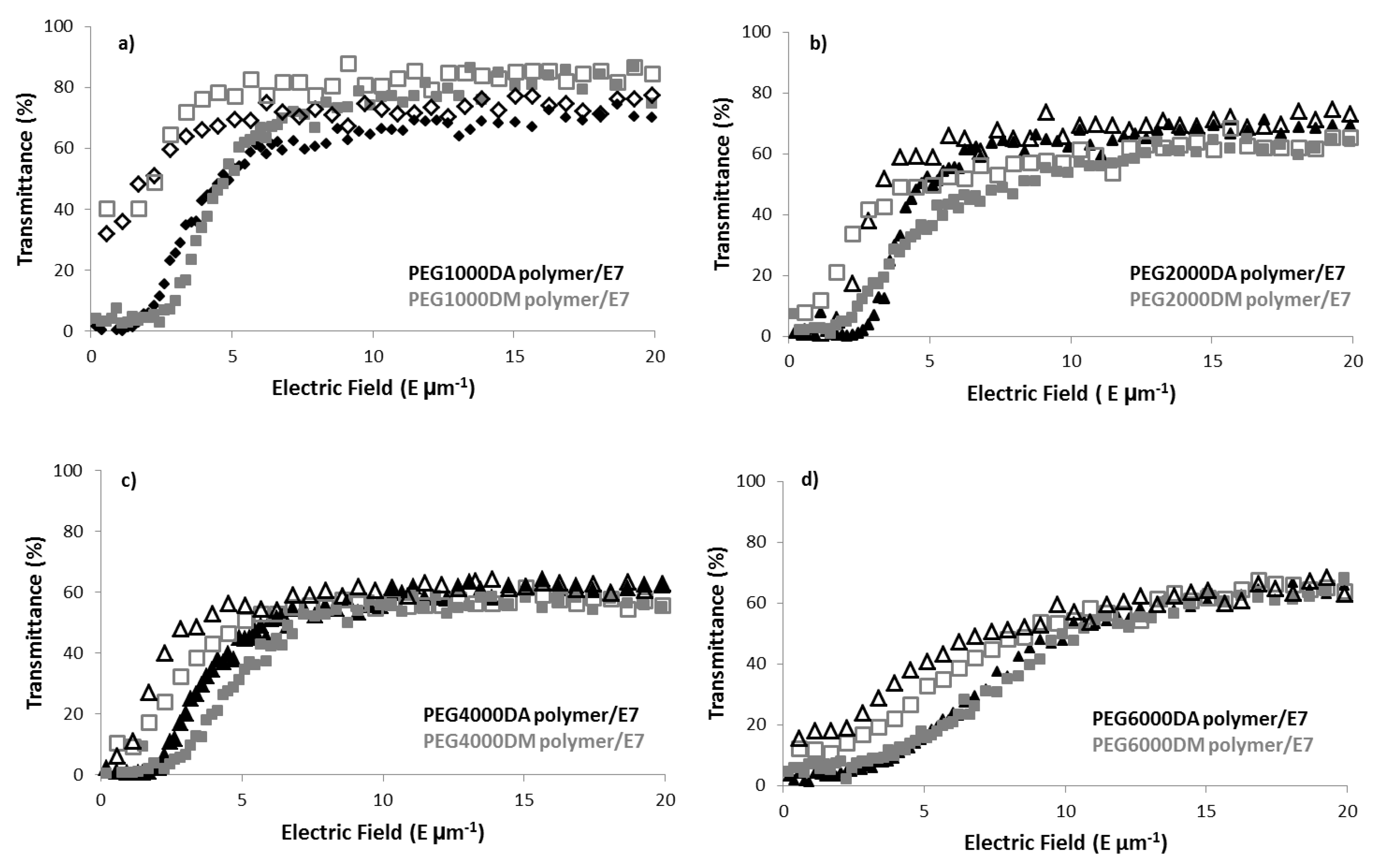Crystals 14 00249 g031