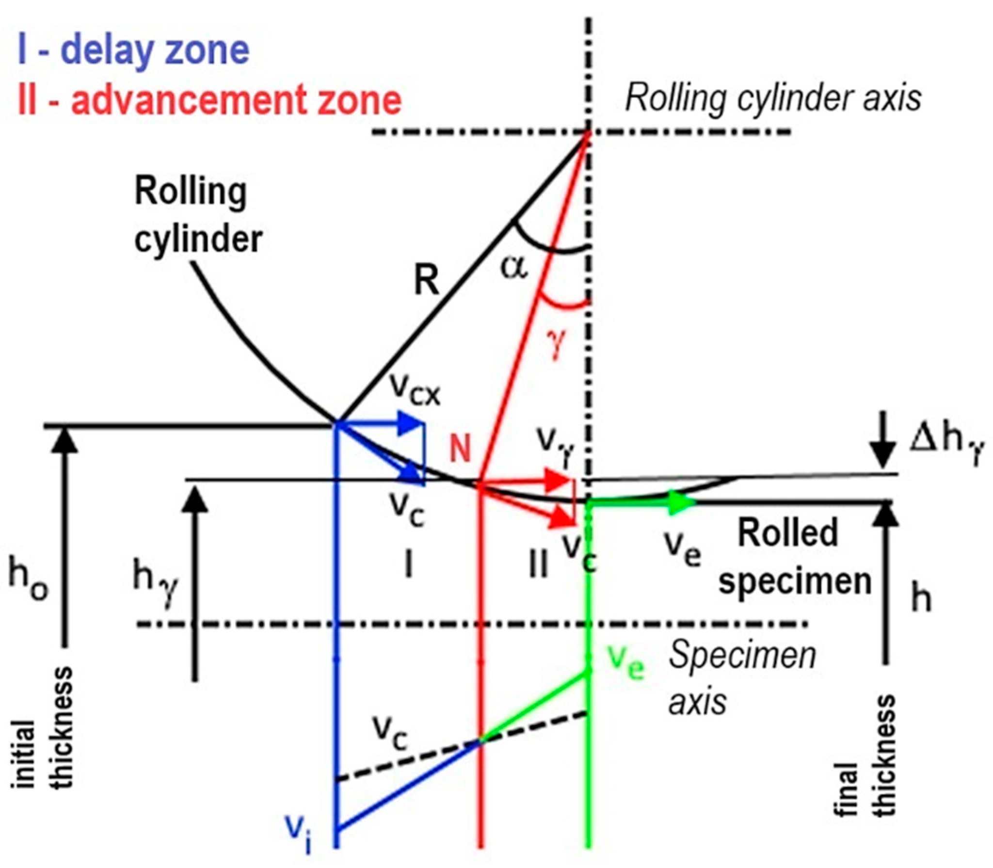 Crystals 14 00250 g008