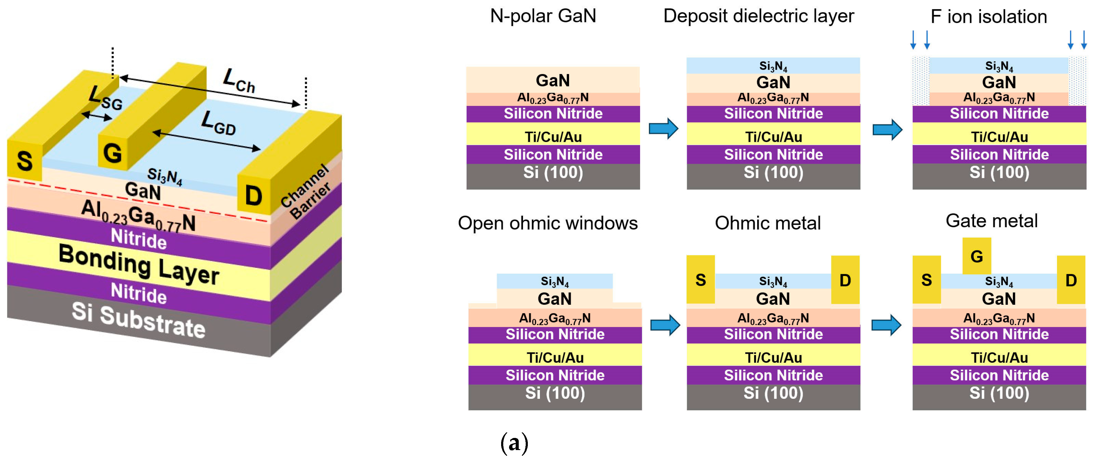 Crystals 14 00253 g002a