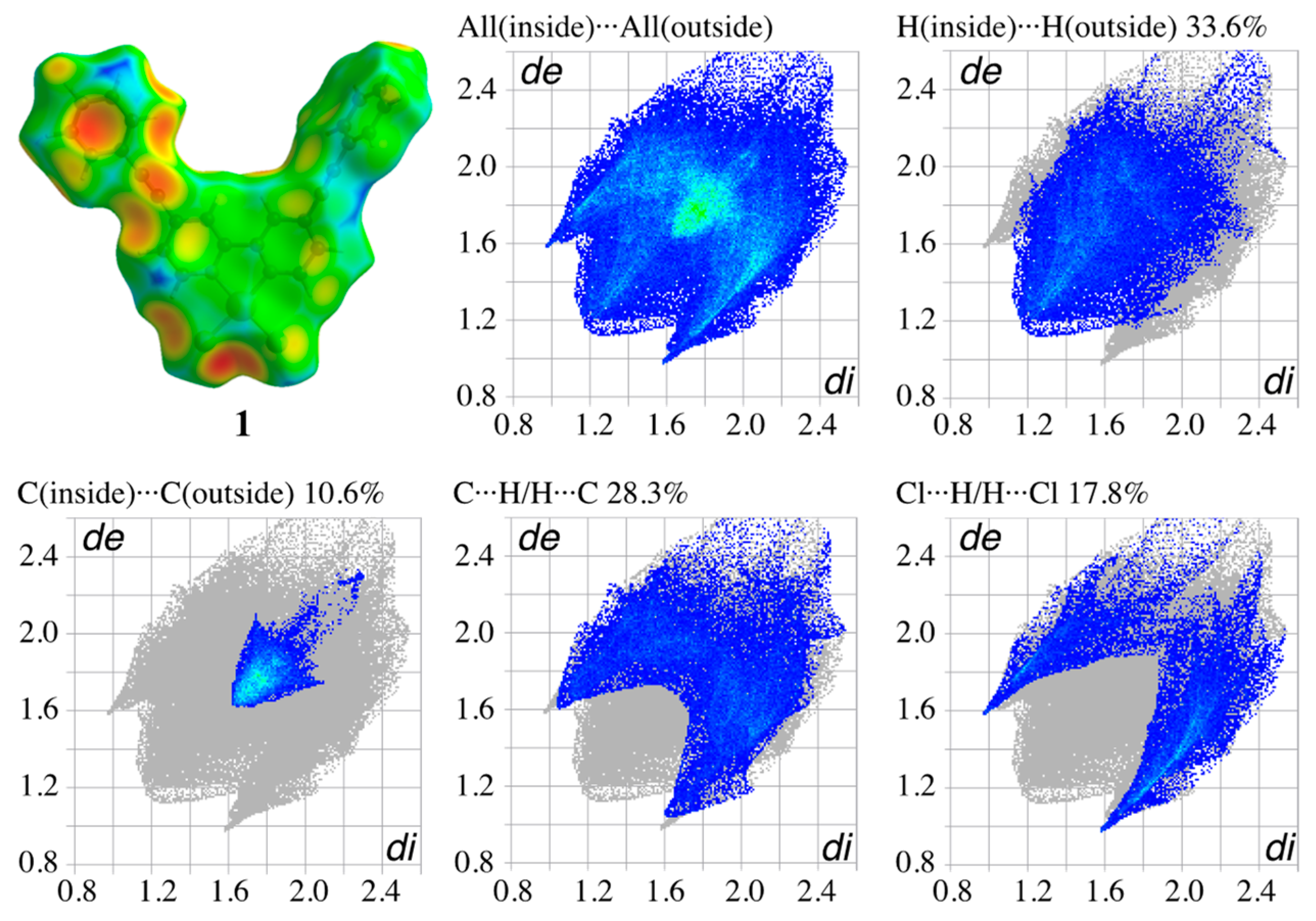 Crystals 14 00255 g006 Crystals 14 00255 g006