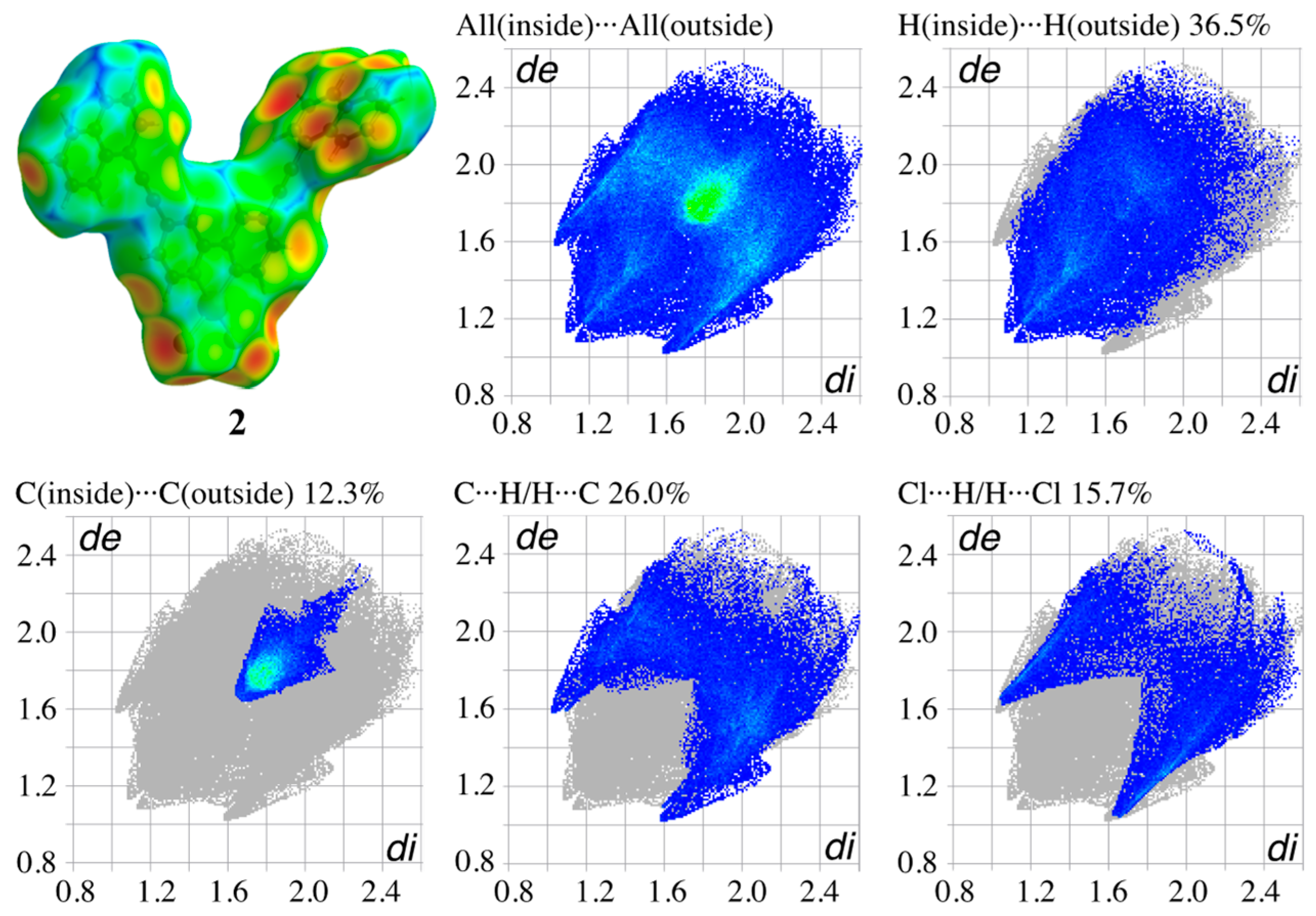 Crystals 14 00255 g008 Crystals 14 00255 g008