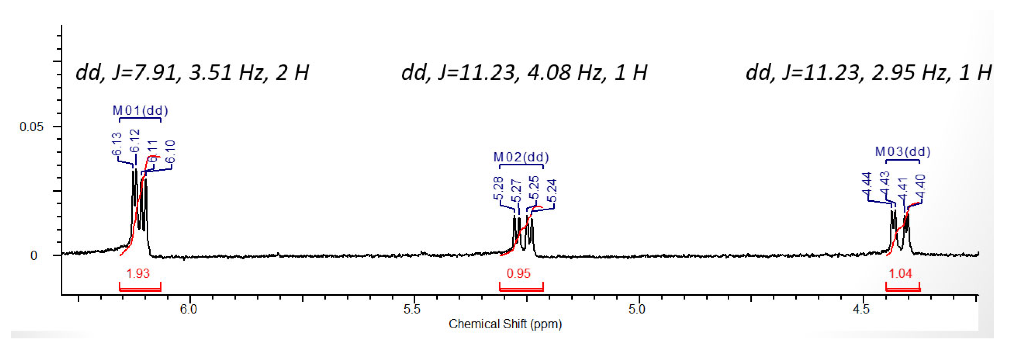 Crystals 14 00256 g013